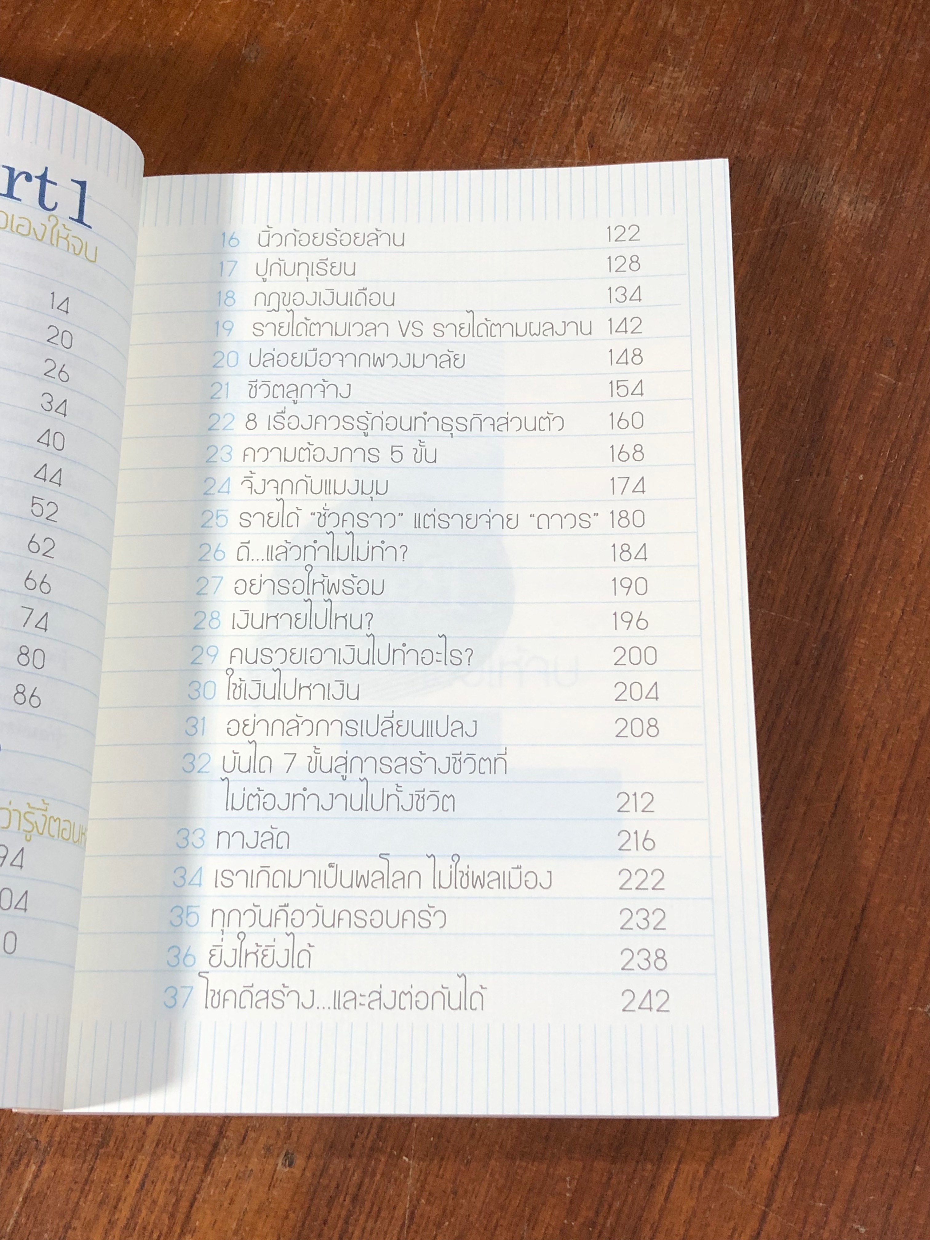 รู้ก่อนตอนนี้ ดีกว่ารู้งี้ตอนหลัง / ธเนศ ลีลาภรณ์