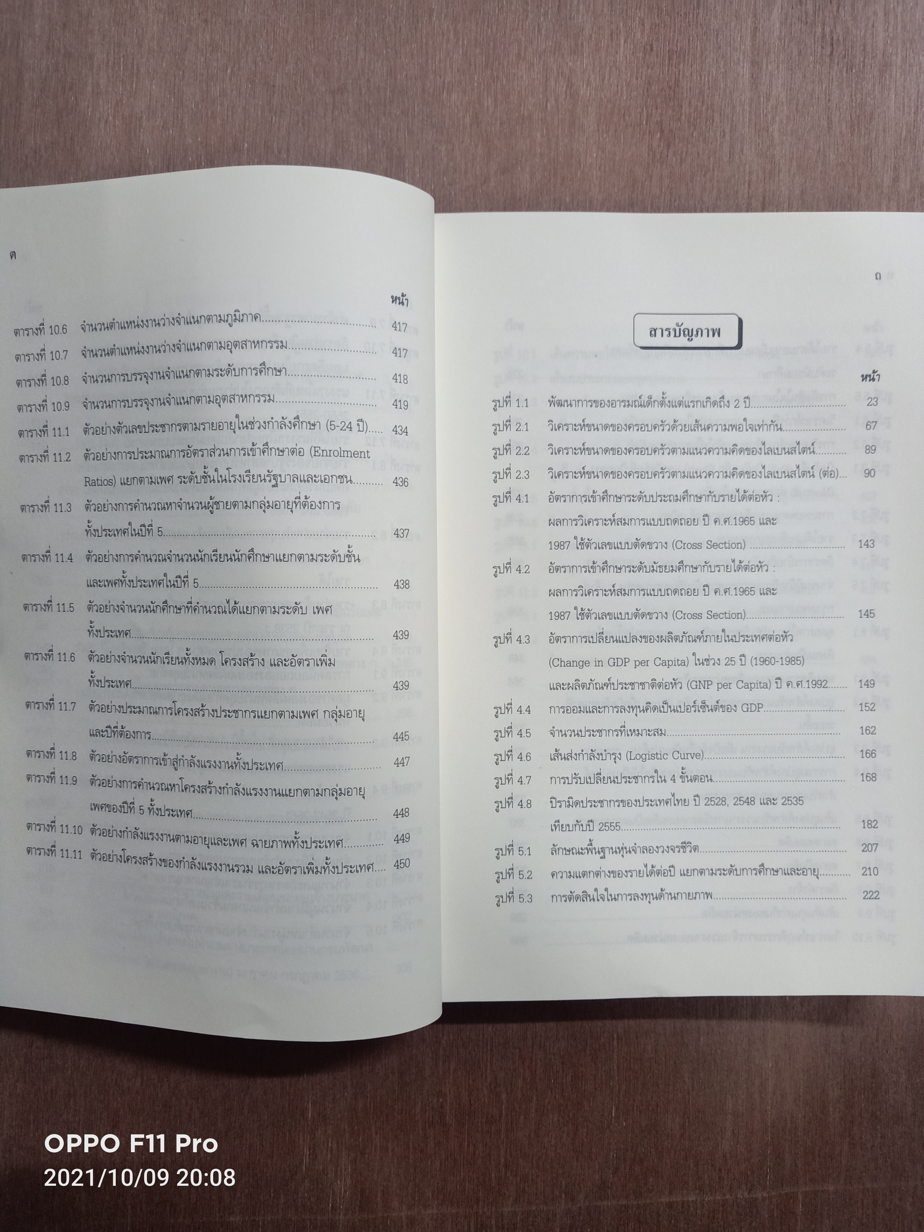 เศรษฐศาสตร์ ทรัพยากรมนุษย์ / ศาสตราจารย์ ดร.บุญคง หันจางสิทธิ์ ศาสตราจารย์สาขาเศรษฐศาสตร์ มหาวิทยาลัยธรรมศาสตร์