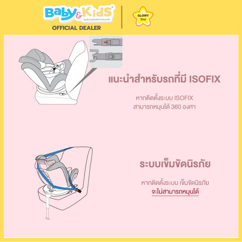 Glowy Star คาร์ซีทเด็ก Banana Banoffee Velvet Red (ใช้ได้ตั้งแต่แรกเกิด – 12 ขวบ )