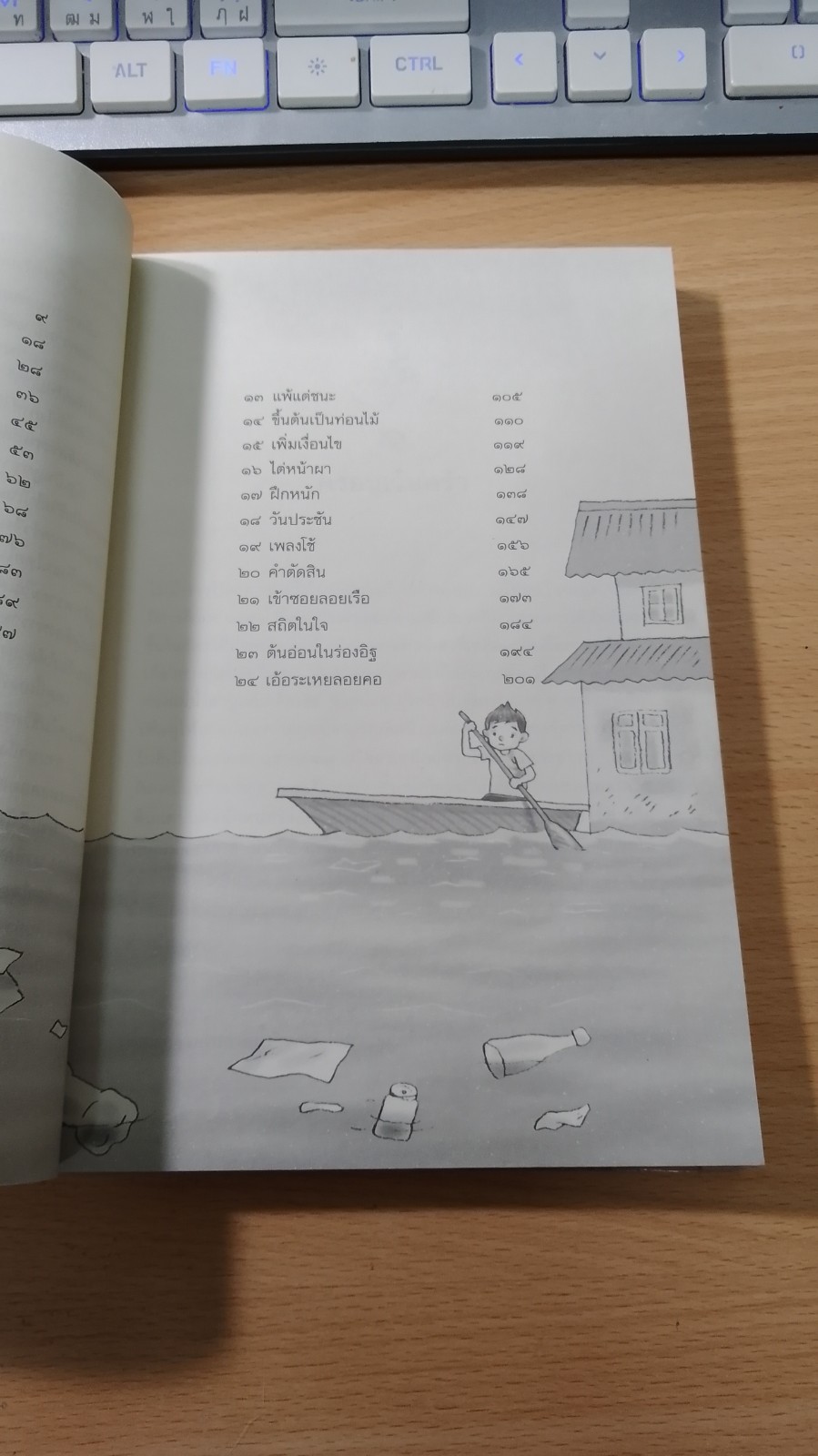 เอ้อระเหยลอยคอ / จันทรา รัศมีทอง