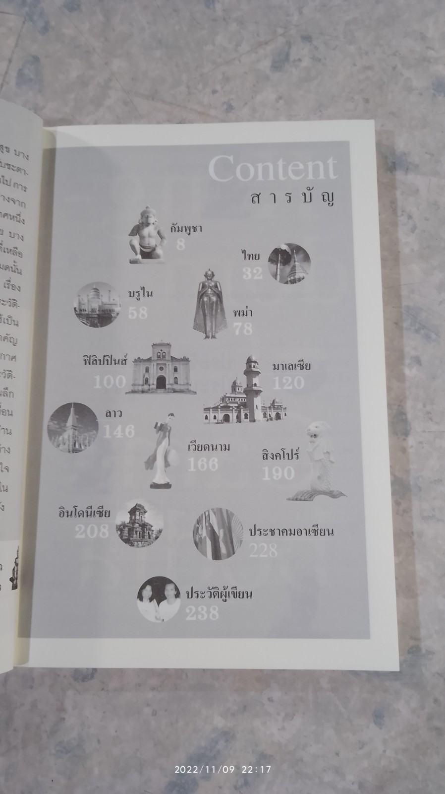 ประวัติศาสตร์ 10 ประเทศอาเซียน / วงเดือน ทองเจียว