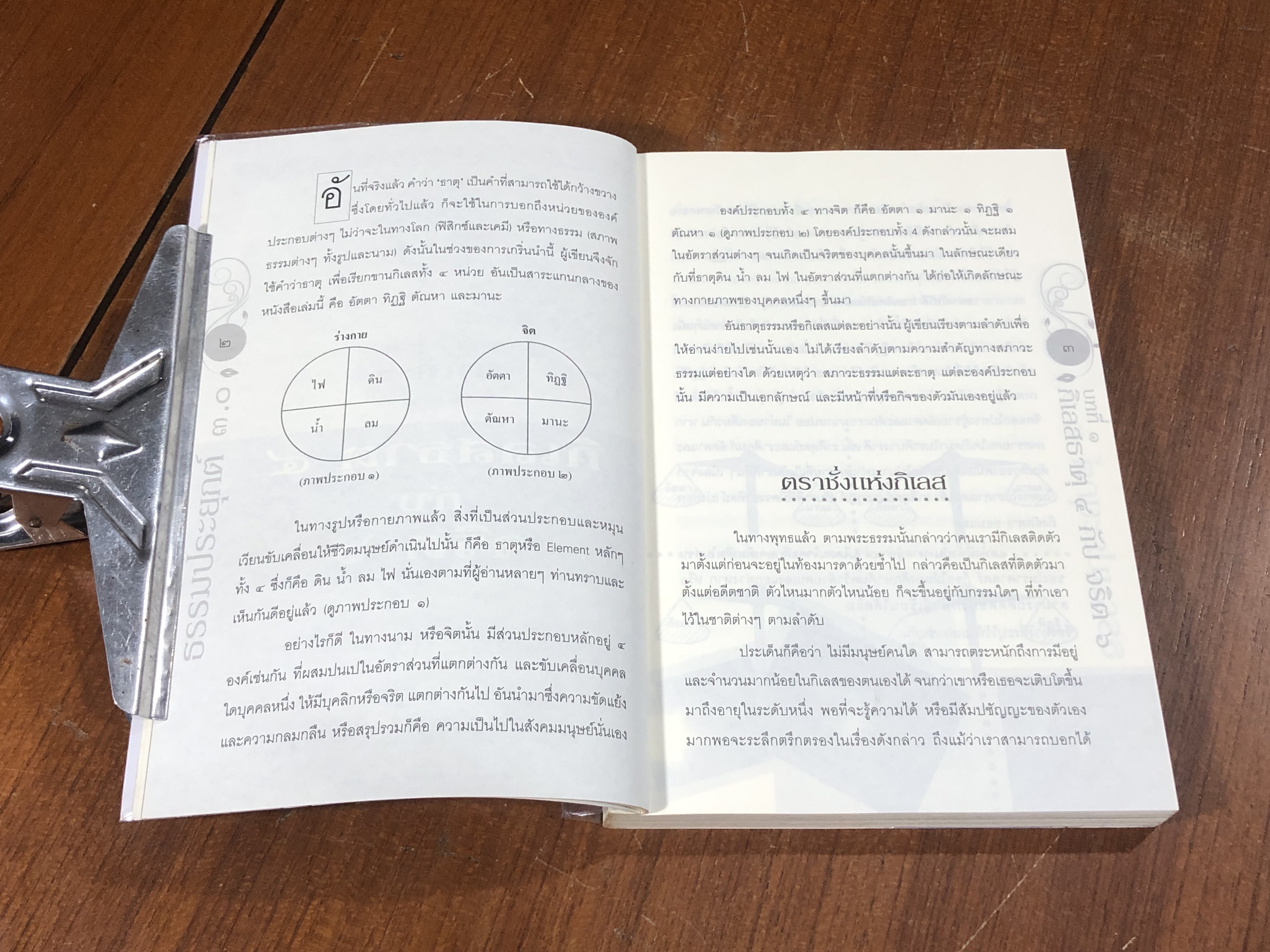 ธรรมประยุกต์ ๓.๐ เล่ม ๑ / จันทร์พ้นเมฆ