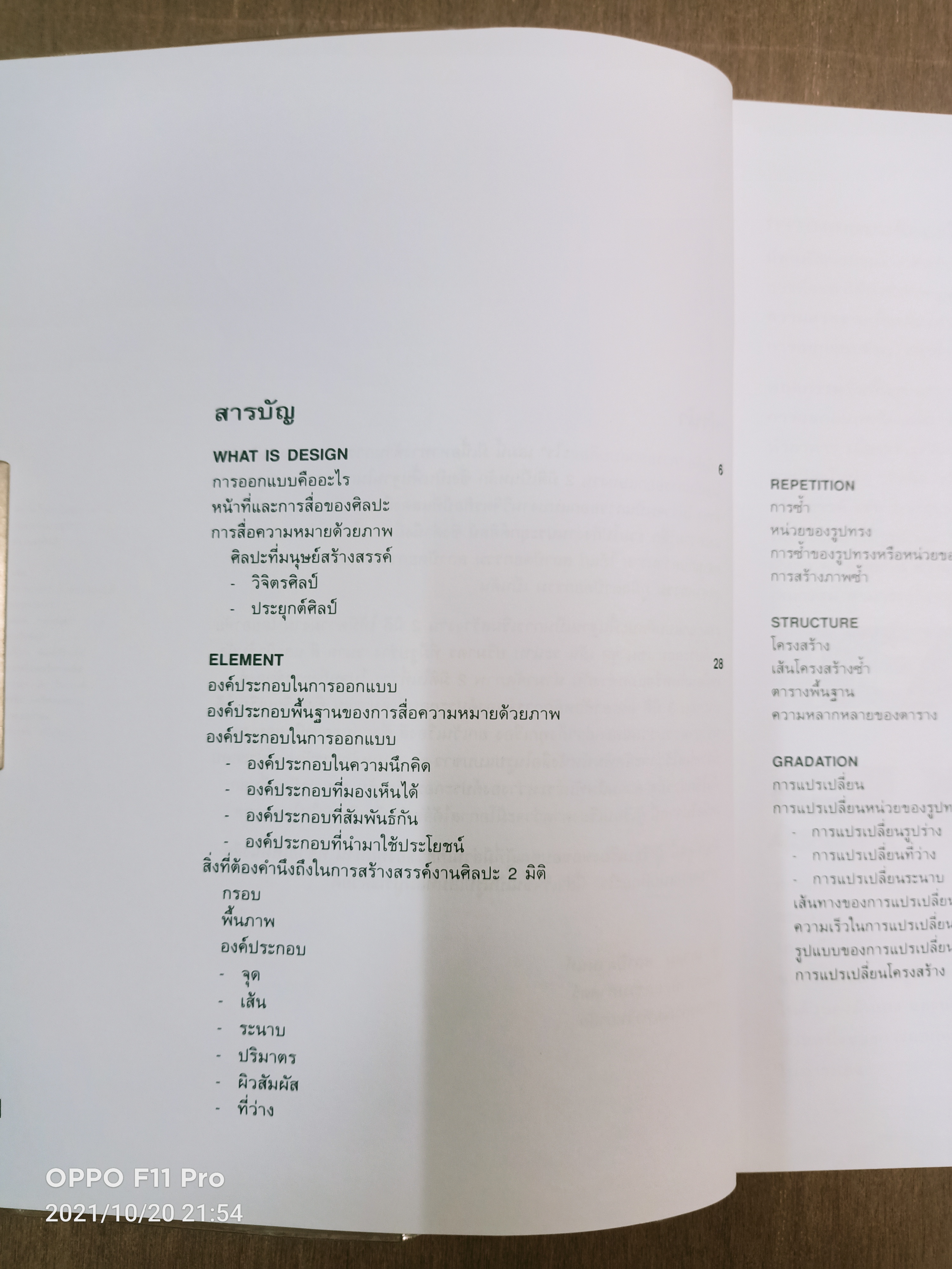 What DESIGN? การออกแบบคืออะไร? / รองศาสตราจารย์ เลอสม สถาปิตานนท์