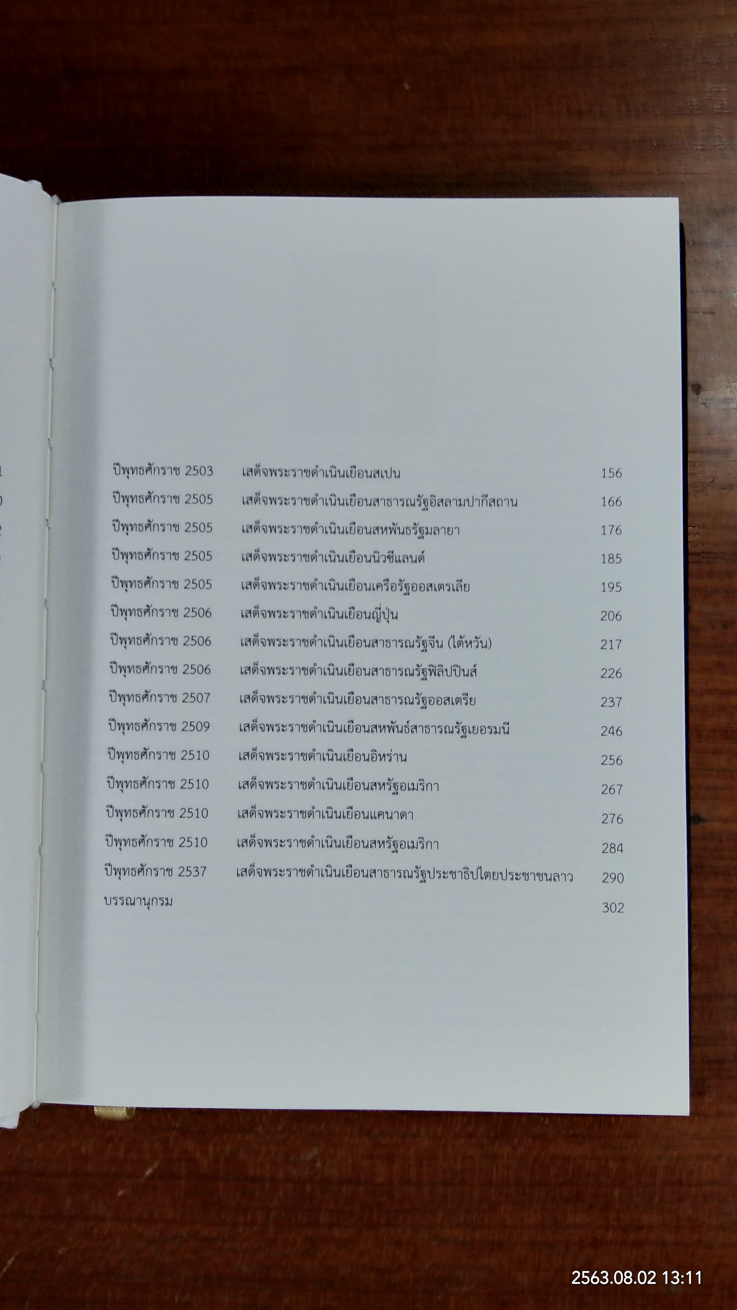 จาริกานุสรณ์ ใน พระบาทสมเด็จพระปรมินทรมหาภูมิพลอดุลยเดช บรมนาถบพิตร (พร้อมกล่อง)