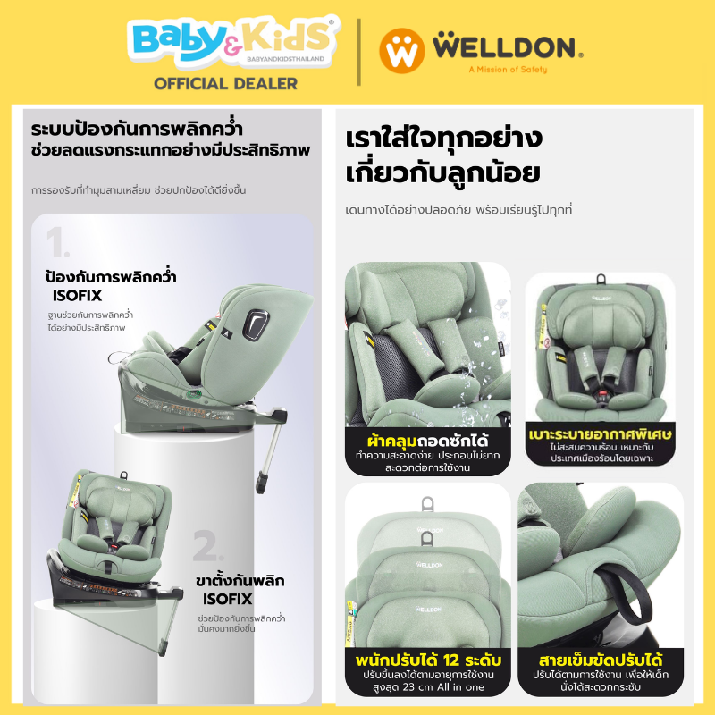 Welldon คาร์ซีทเด็ก รุ่น Polestar (แรกเกิด-12 ปี) - Graphite Gray