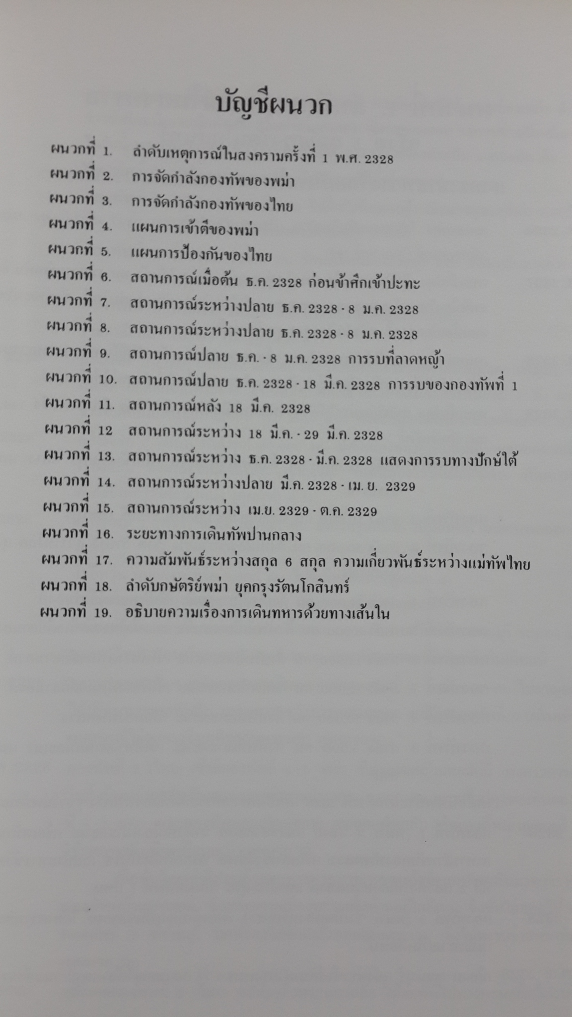 อนุสรณ์ในงานพระราชทานเพลิงศพ พลตำรวจตรี ทักษ์ ปัทมสิงห์ ณ อยุธยา
