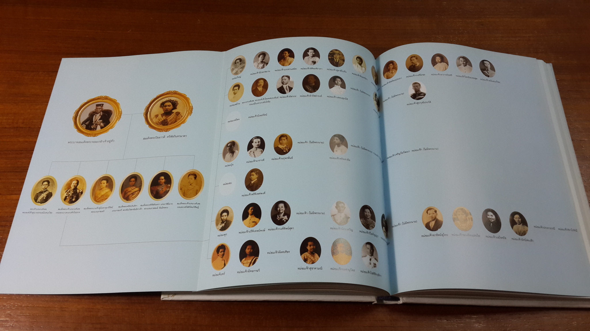 อนุสรณ์ในงานพระราชทานเพลิงศพ ม.ร.ว. อนงค์นิรชร เทวกุล