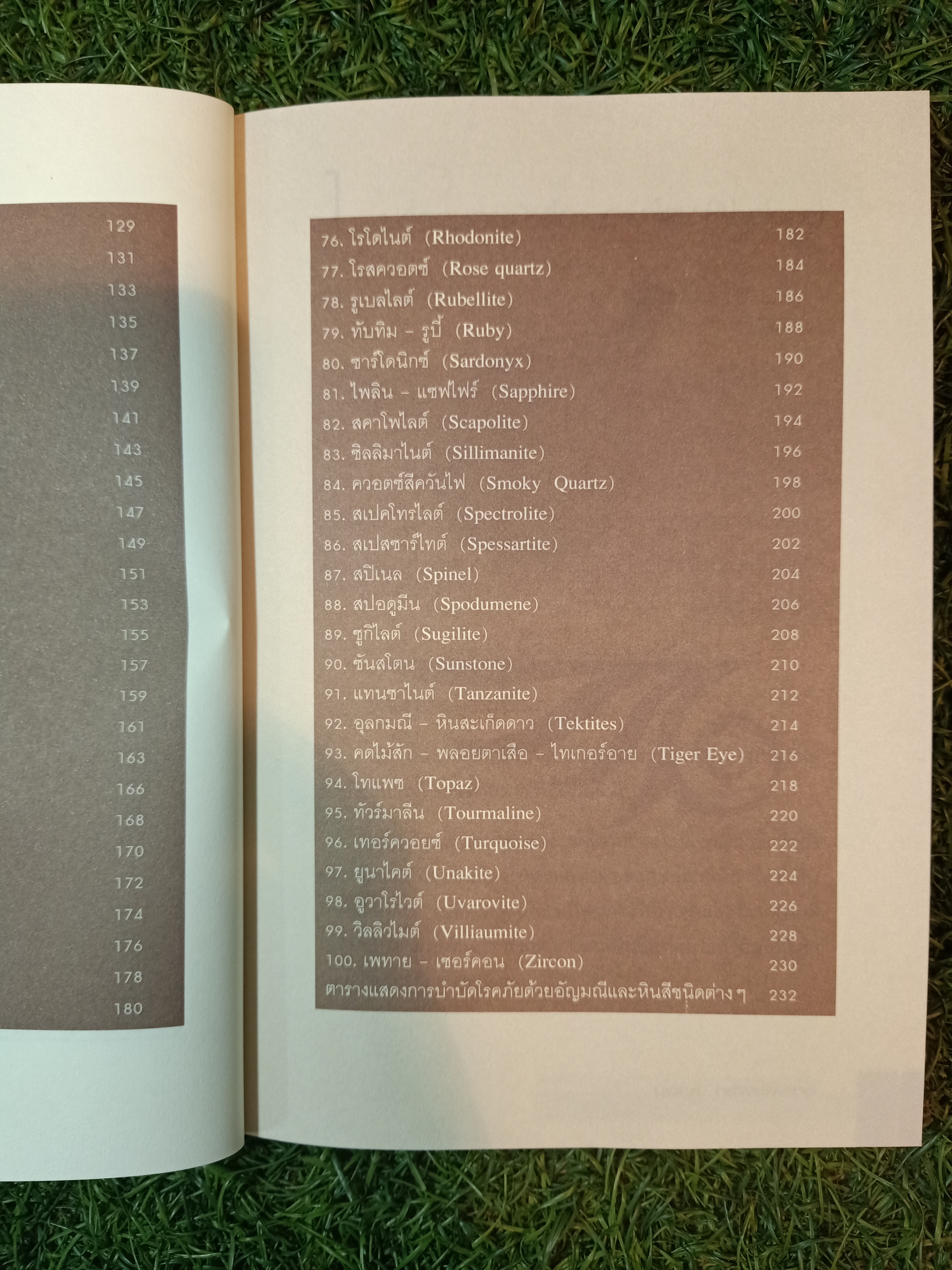 สรรพคุณวิเศษ 100 อัญมณีและหินสี เสริมดวง-เยียวยารักษาโรคร้าย / มงคล ทรัพย์ไพศาล