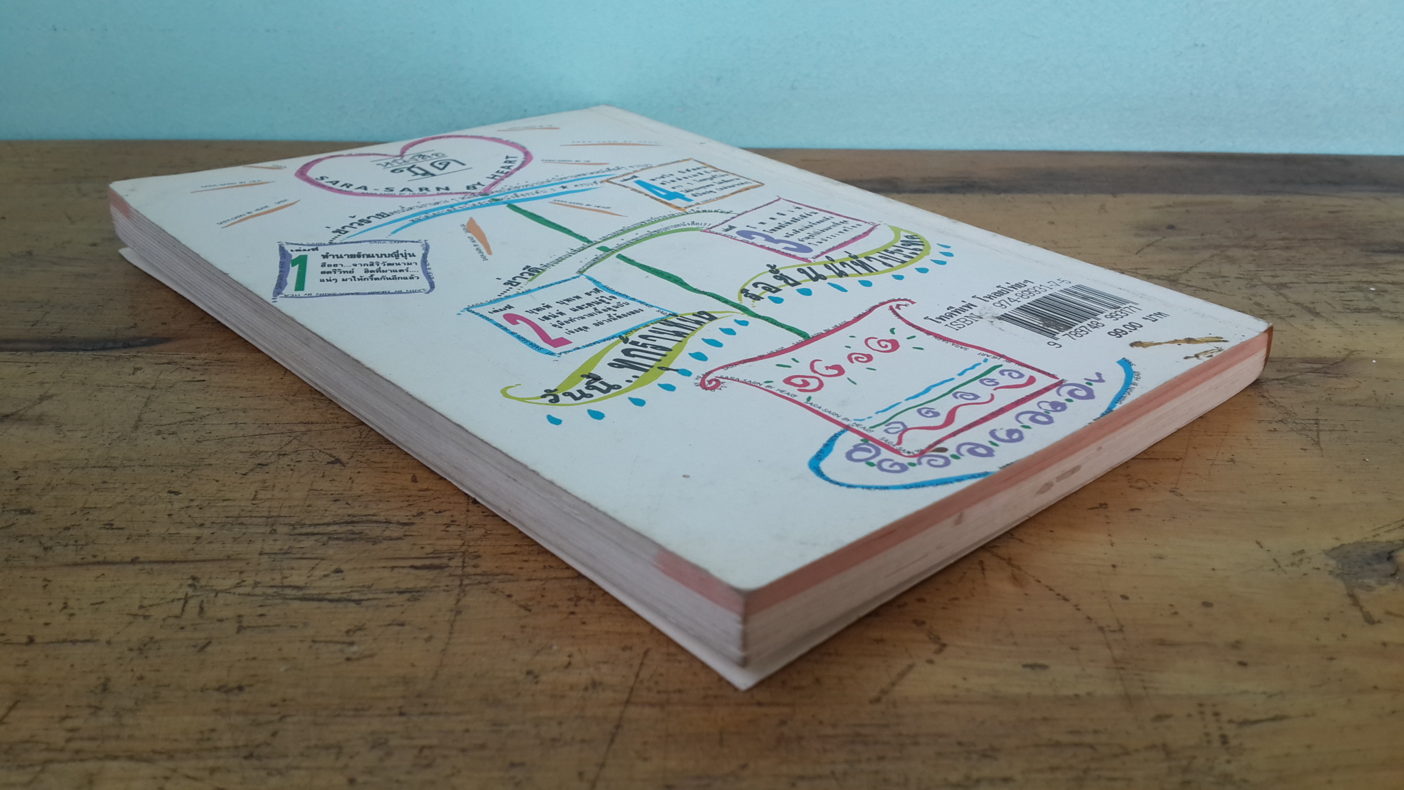 โทดทีเพ่ โหลยโท่ย รีเทิร์น