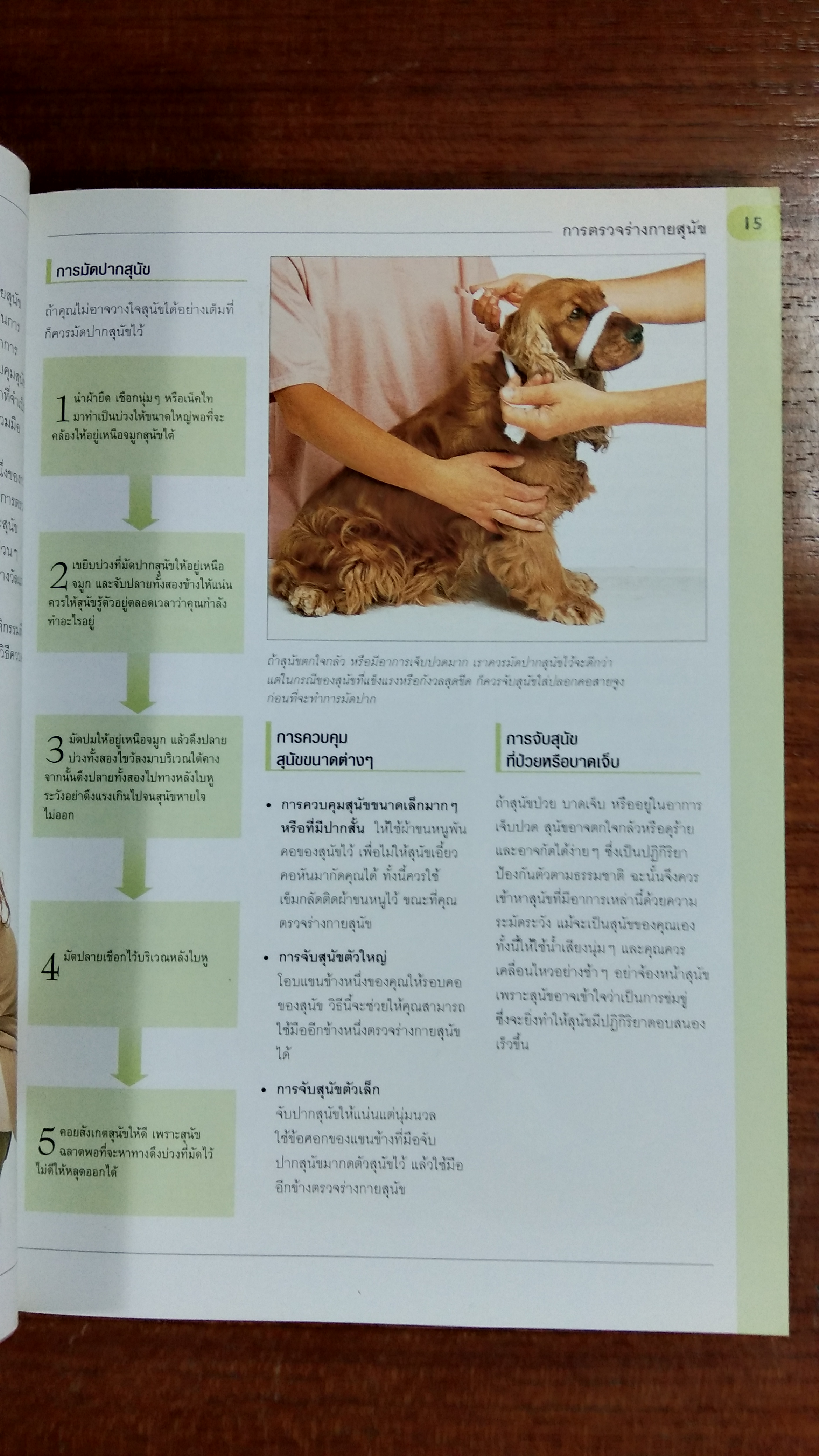 หมา ของฉันเป็นอะไร? / DR. BRUCE FOGLE