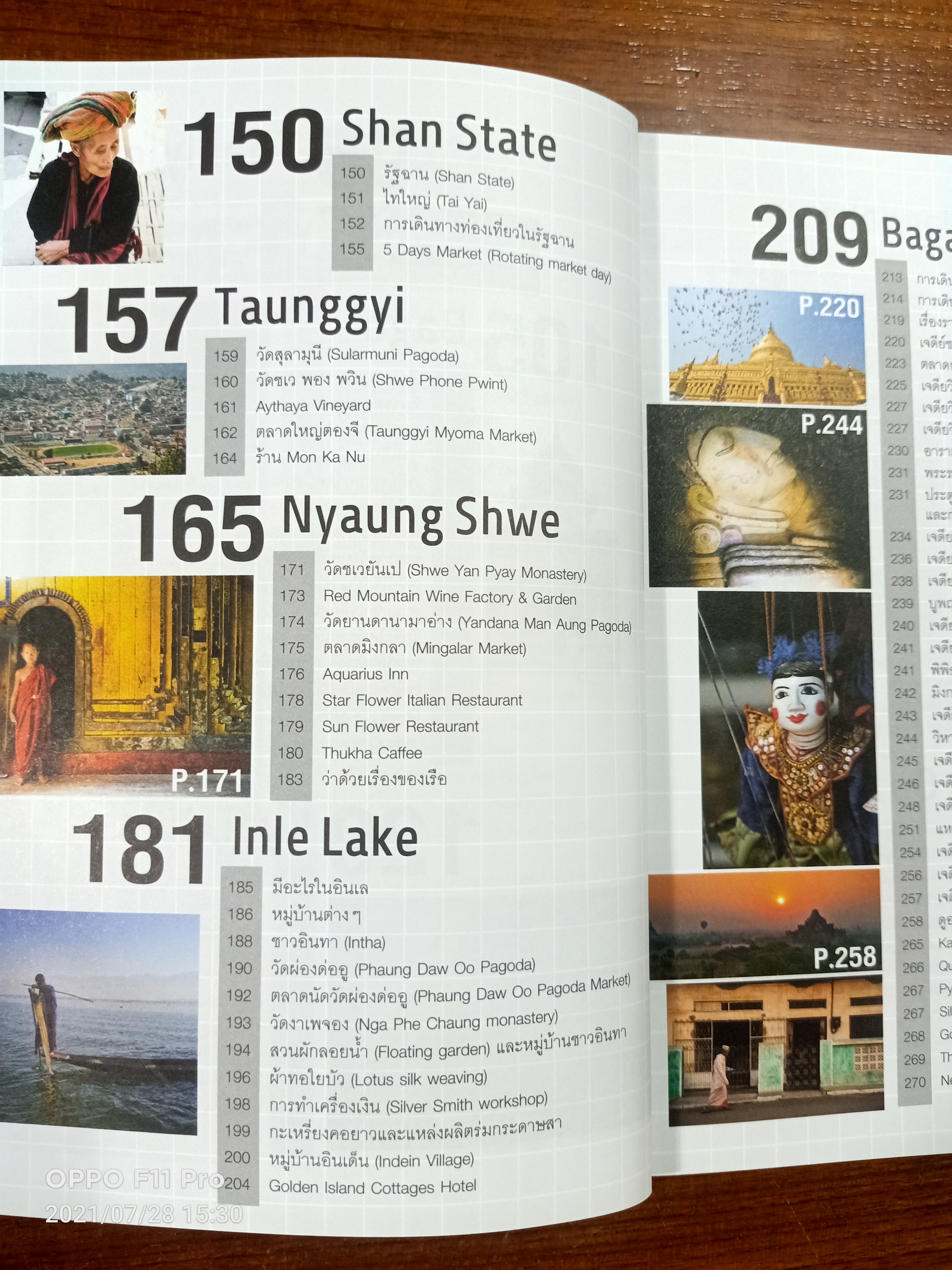 เที่ยว พม่า MYANMAR ซ่าอย่างอินดี้ / บาส ( อรวินท์ เมฆพิรุณ)