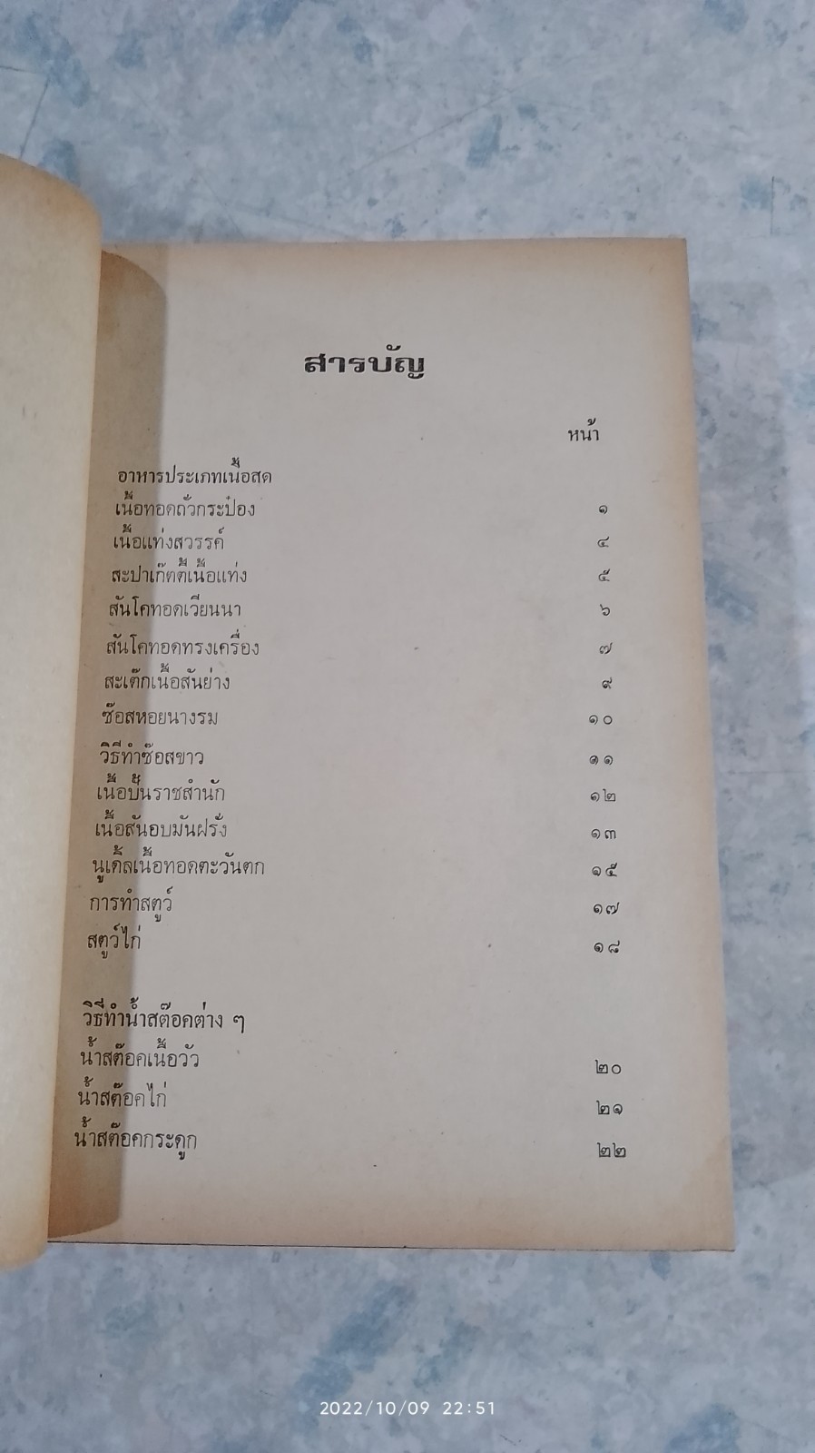 ตำราอาหาร คาว _ หวาน นานาชาติ 1208 ชนิด / ห้านักเขียน