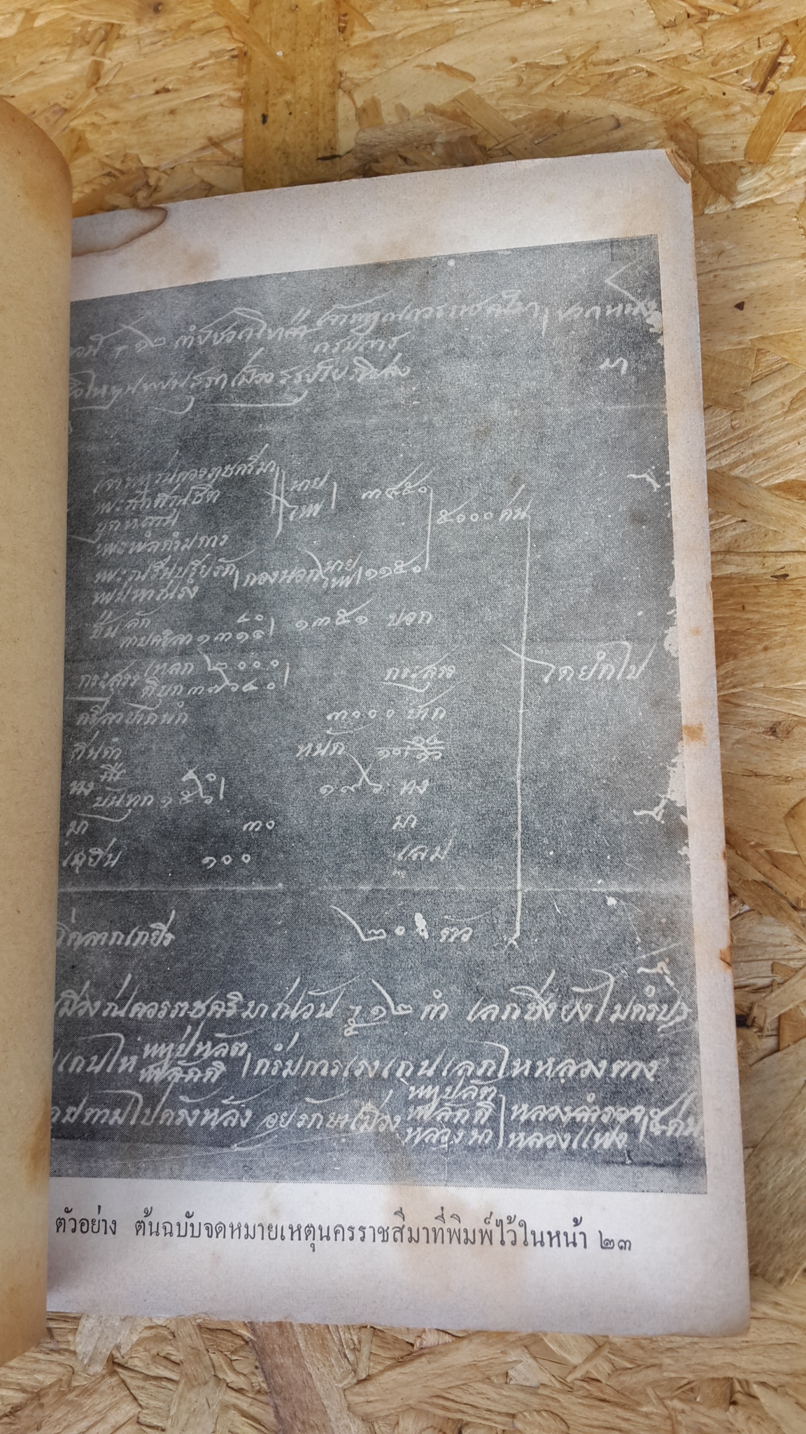 จดหมายเหตุนครราชสีมา