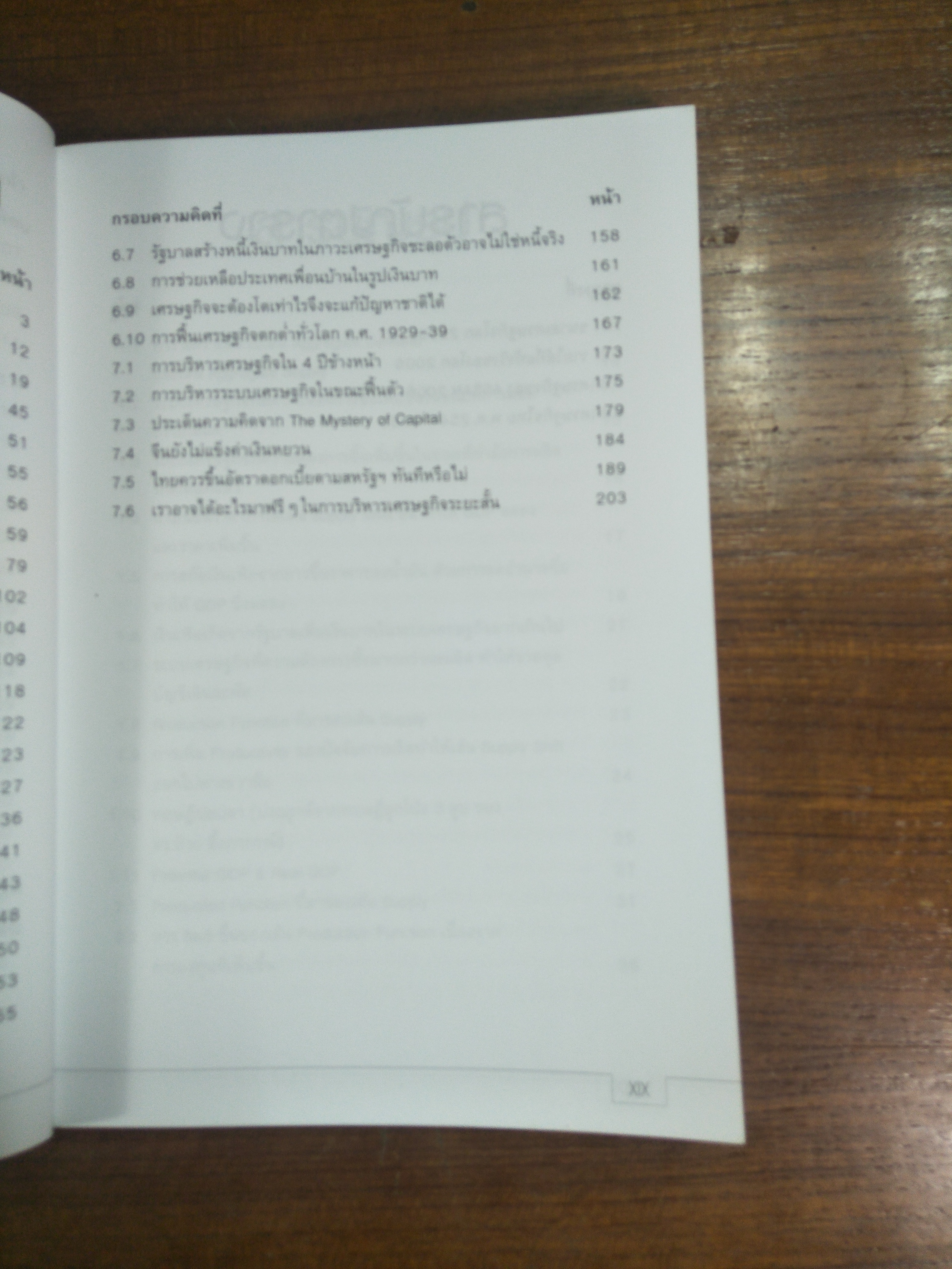 ทฤษฏีหลักว่าด้วยการบริหารนโยบายเศรษฐกิจ / ดร.สุชาติ ธาดาธำรงเวช