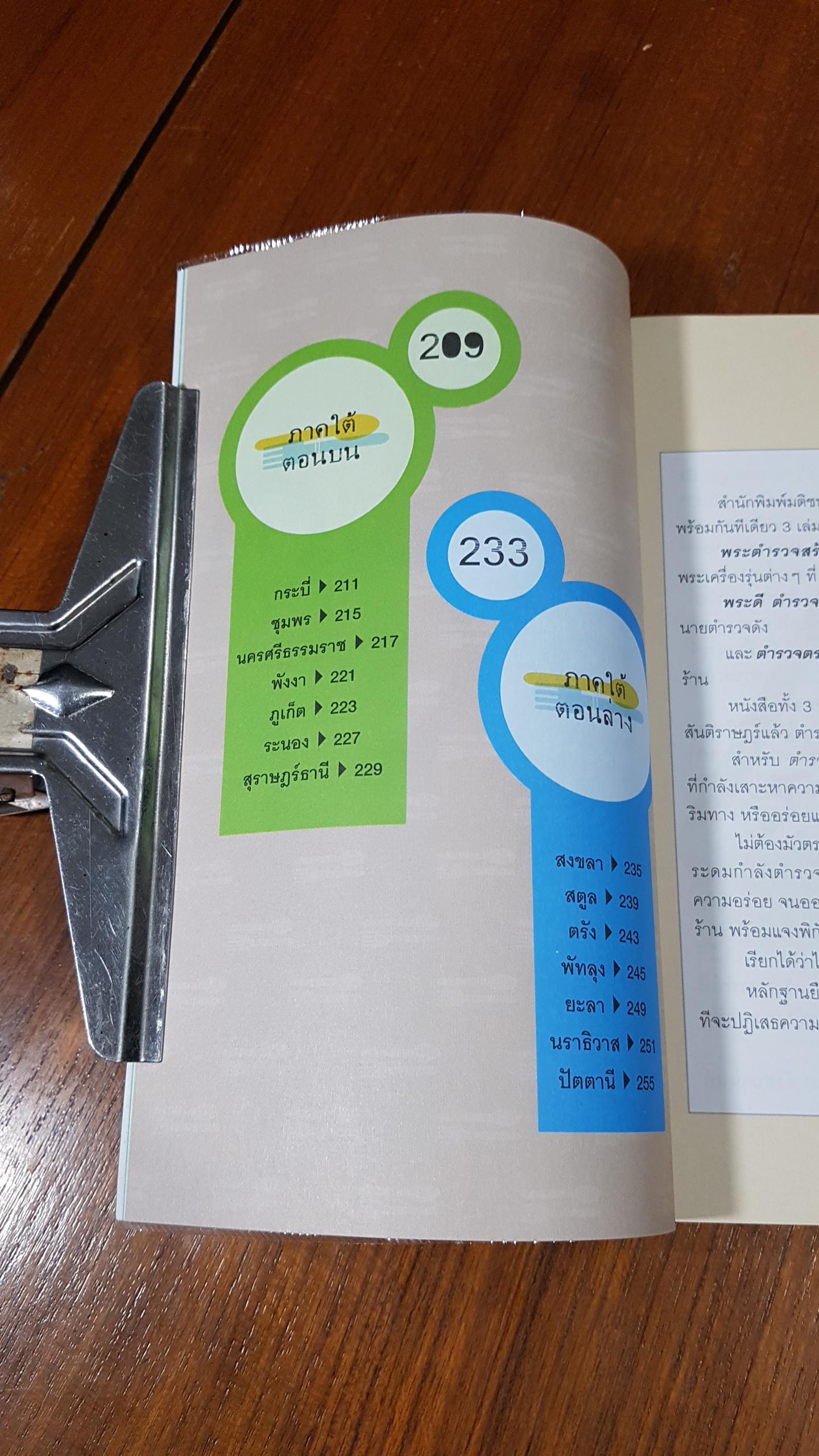 ตำรวจตรวจร้านอร่อย / พลตำรวจเอก เอก อังสนานนท์