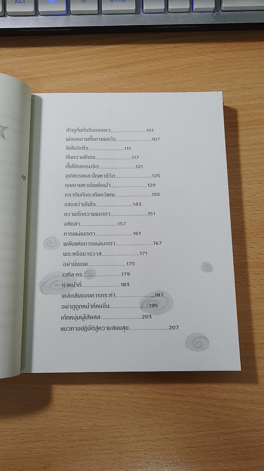 แนวทางสู่ความสุข / ดร.อาจอง ชุมสาย ณ อยุธยา