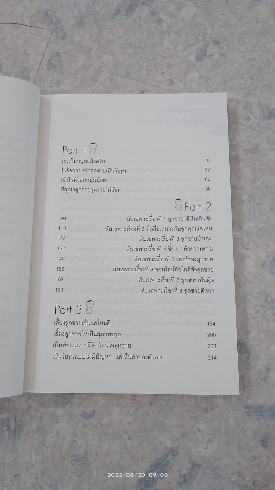 เรื่องลับๆของลูกชาย (พ่อแม่ไม่รู้ไม่ได้แล้ว) / วราภรณ์