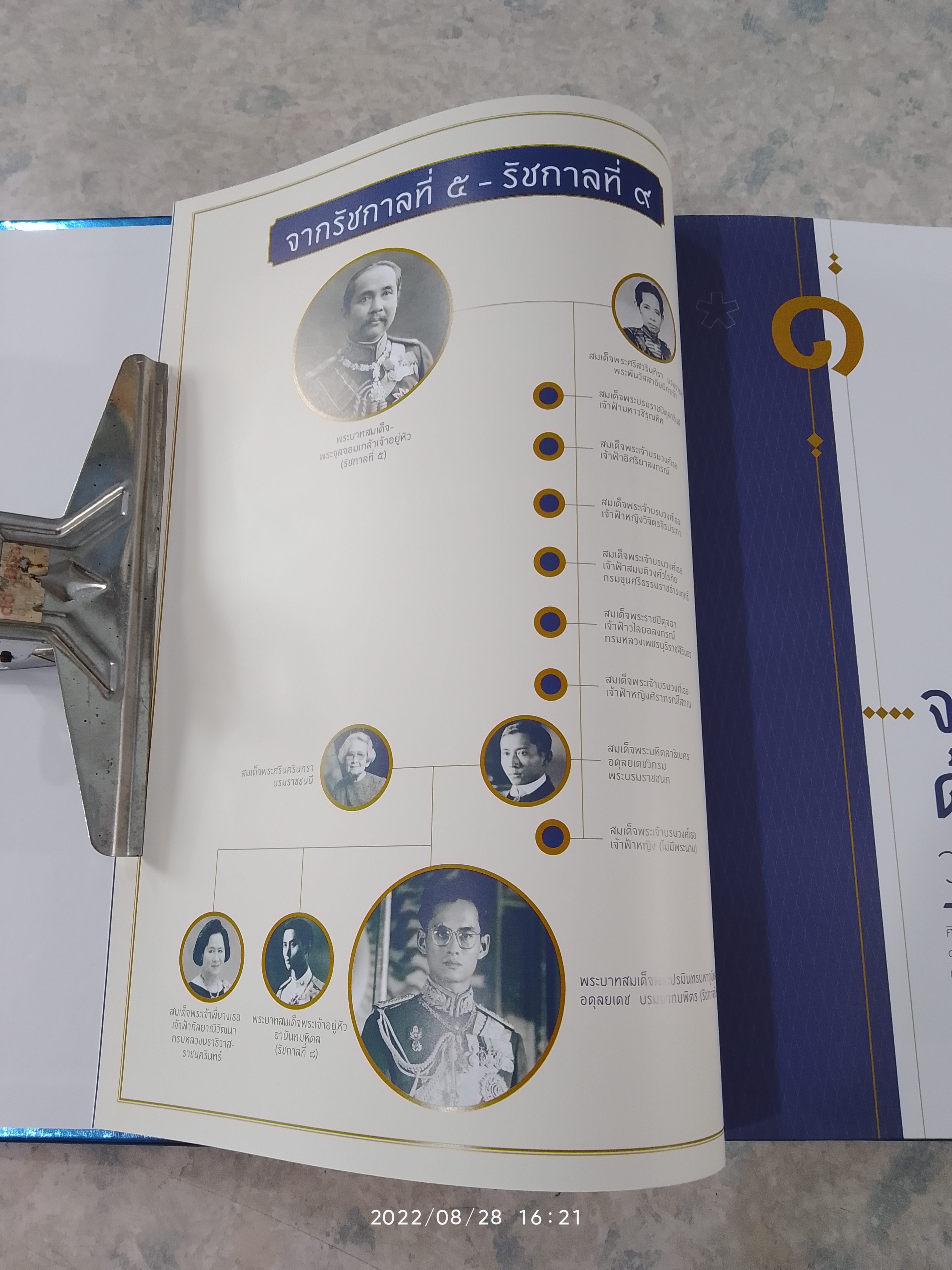 ตุลามหาราช ๒ ราชันสถิตนิจนิรันดร์ (ปกแข็ง)