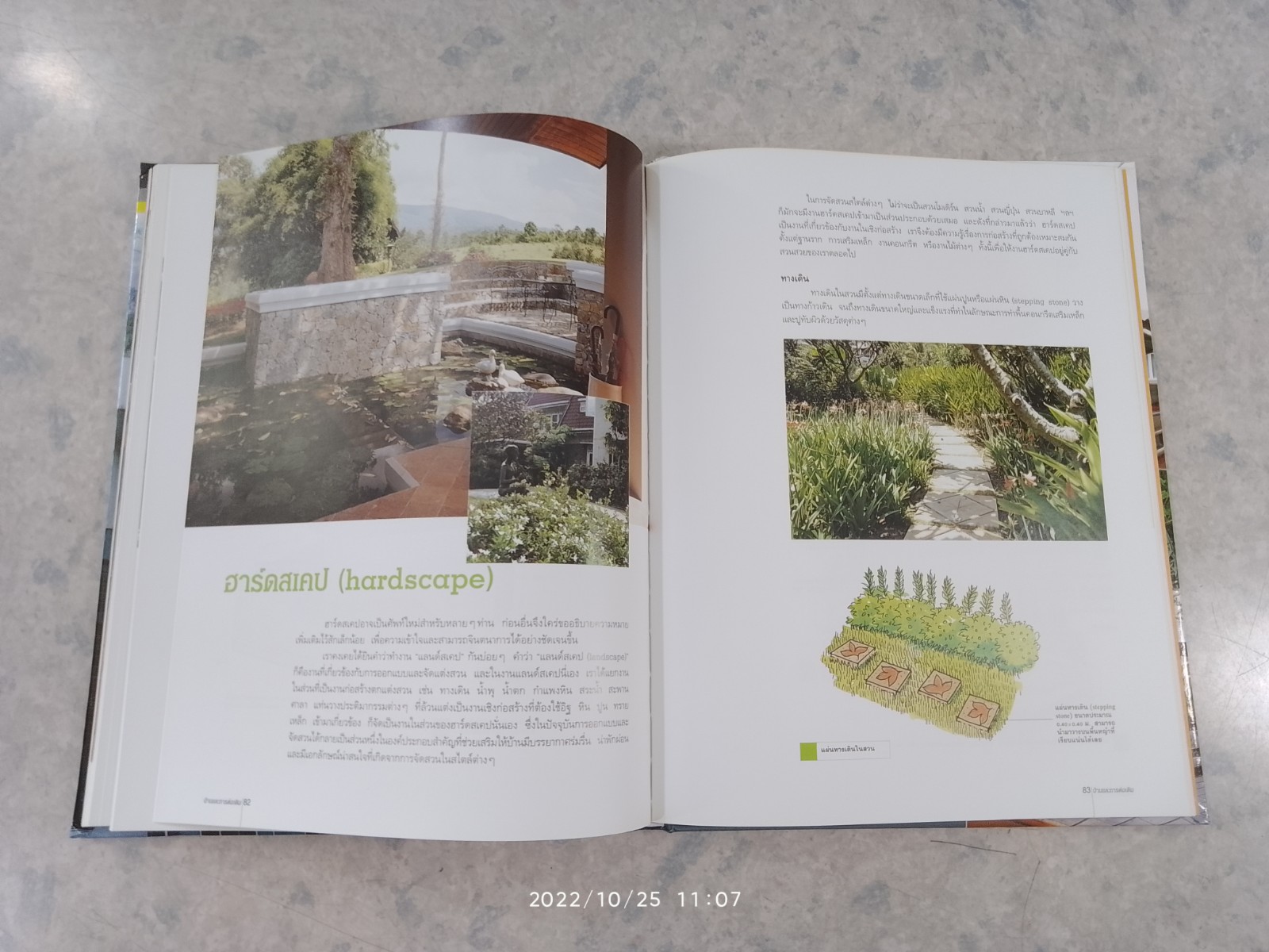 บ้านและการต่อเติม / ศักดา ประสานไทย