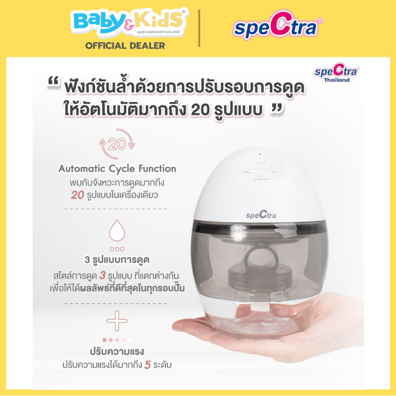 Spectra Wearable Breast Pump เครื่องปั๊มนมไฟฟ้าไร้สาย อิสระในการปั๊มนม (ปั๊มเดี่ยว)