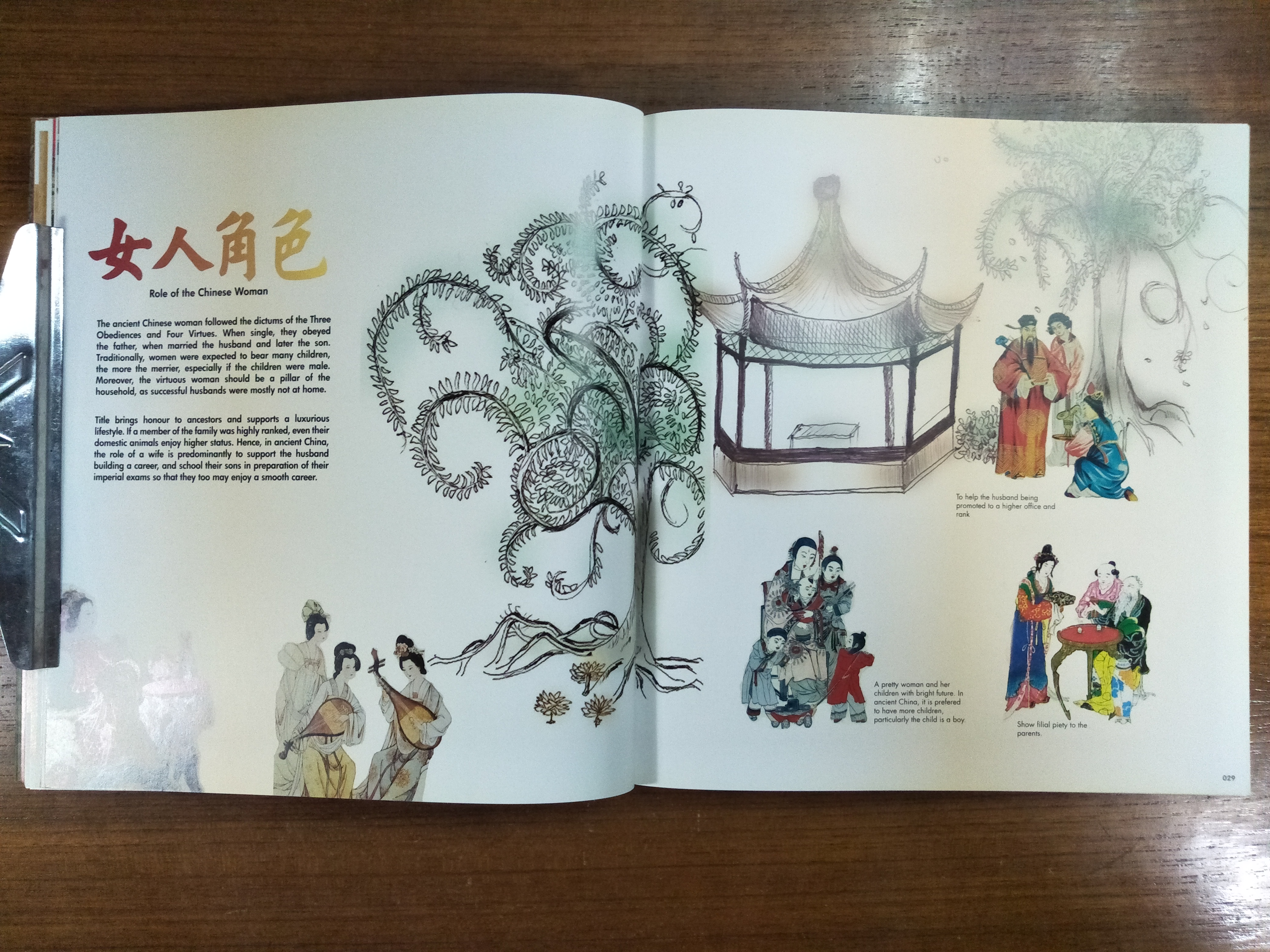 CHINA EVERY DAY ! / ZHANG YAO