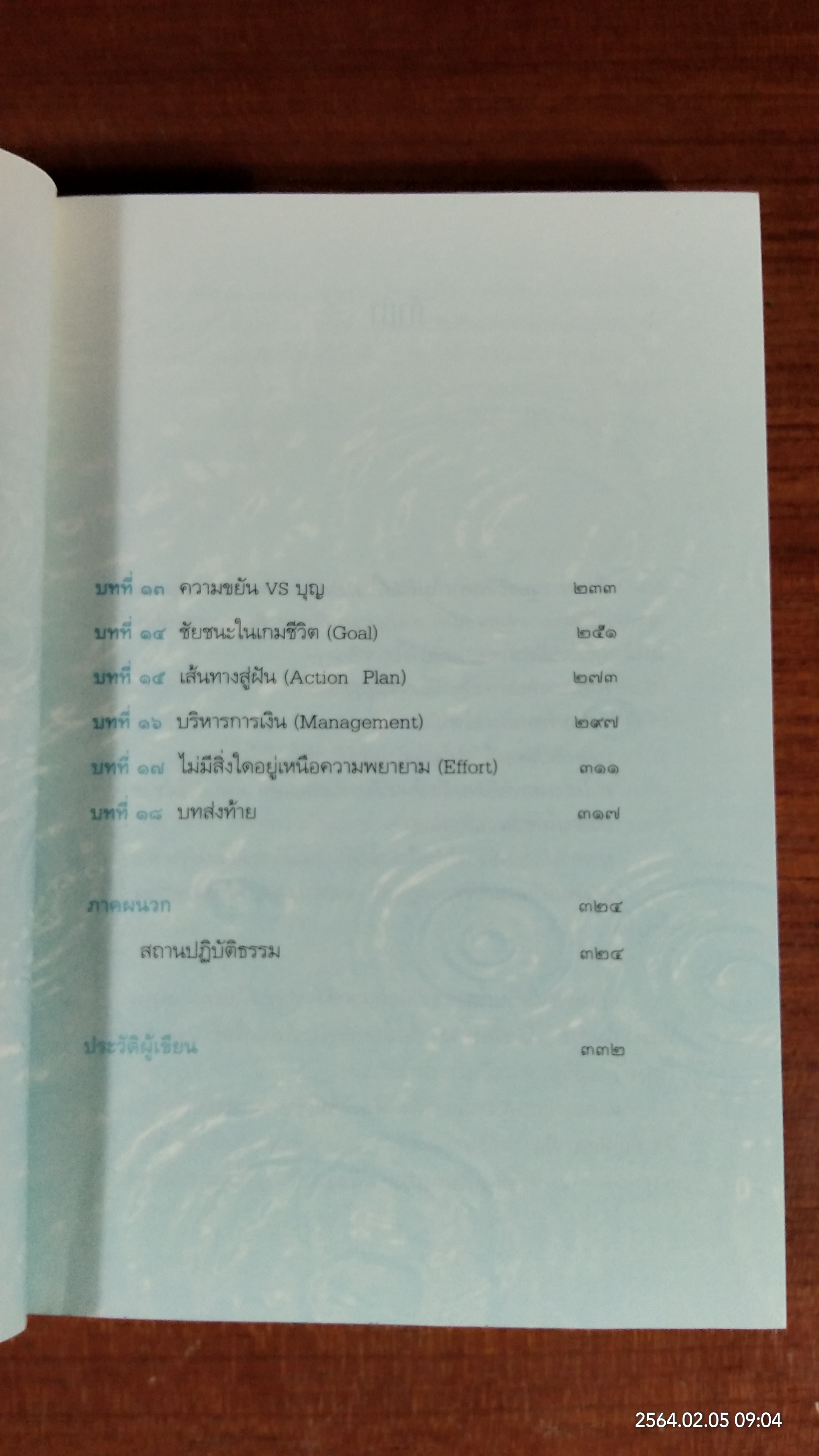 ถ้ารู้..(กู)..ทำไปนานแล้ว / ณัฐพบธรรม