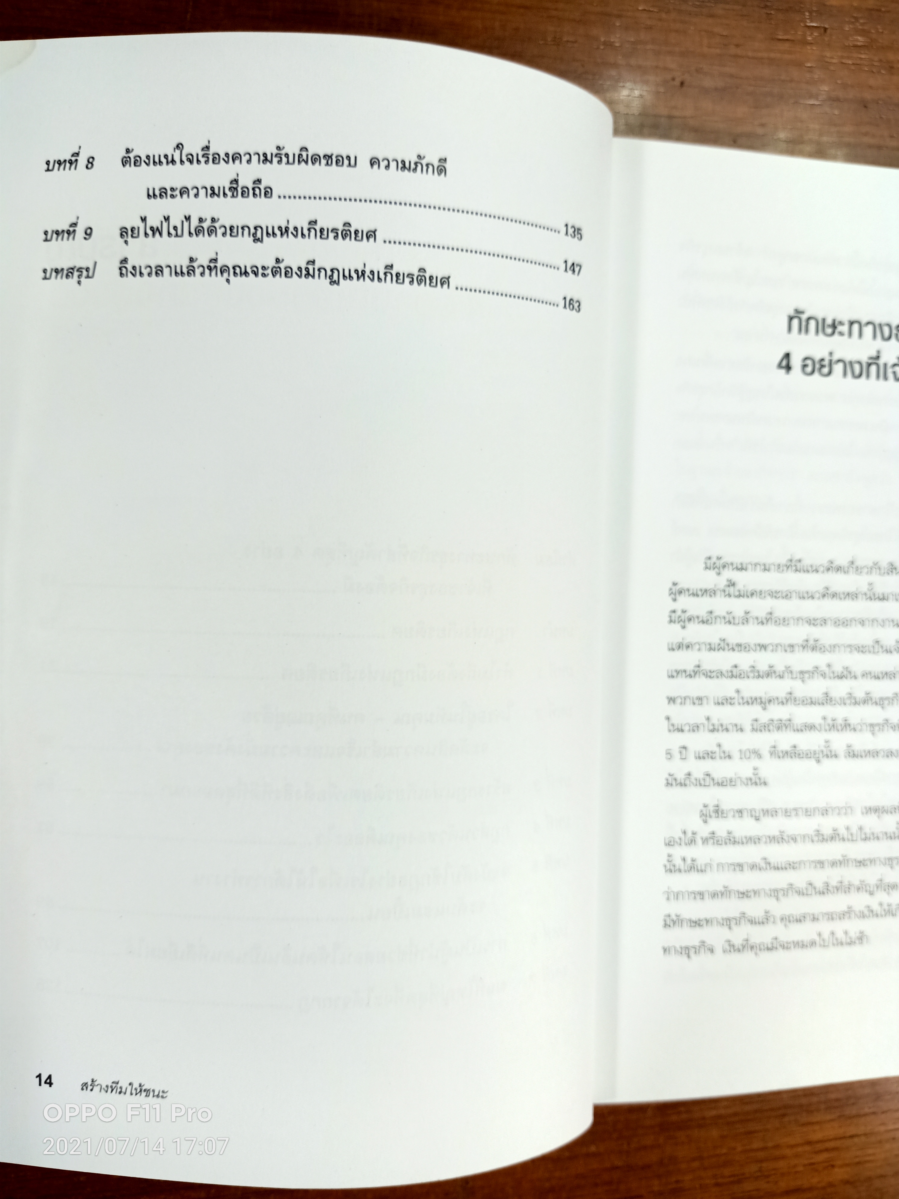 สร้างทีมให้ชนะ / อนุพงศ์ ธรณินทร์