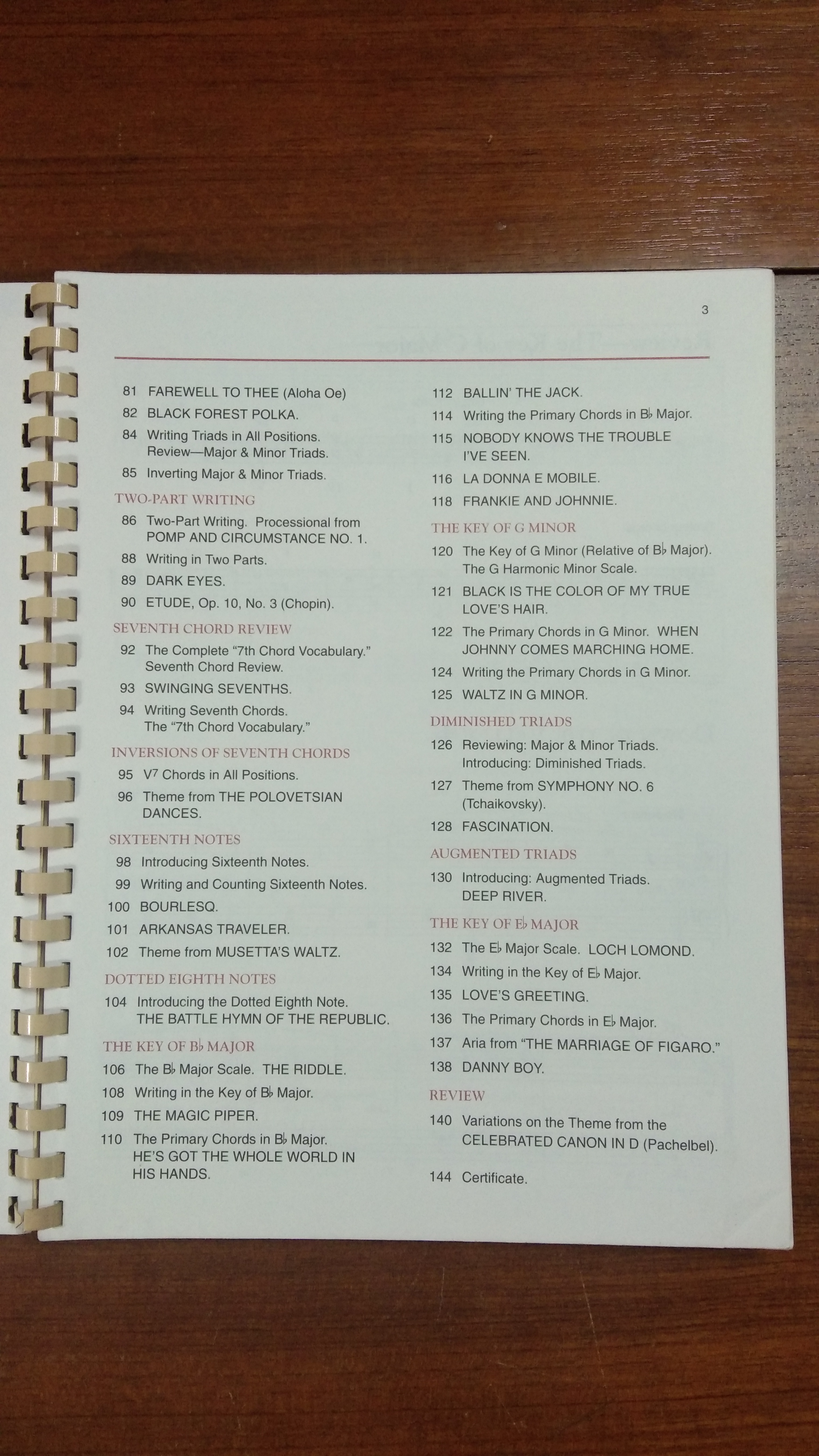 ALFRED' S BASIC ADULT ALL-IN-ONE COURSE, LEVEL 2