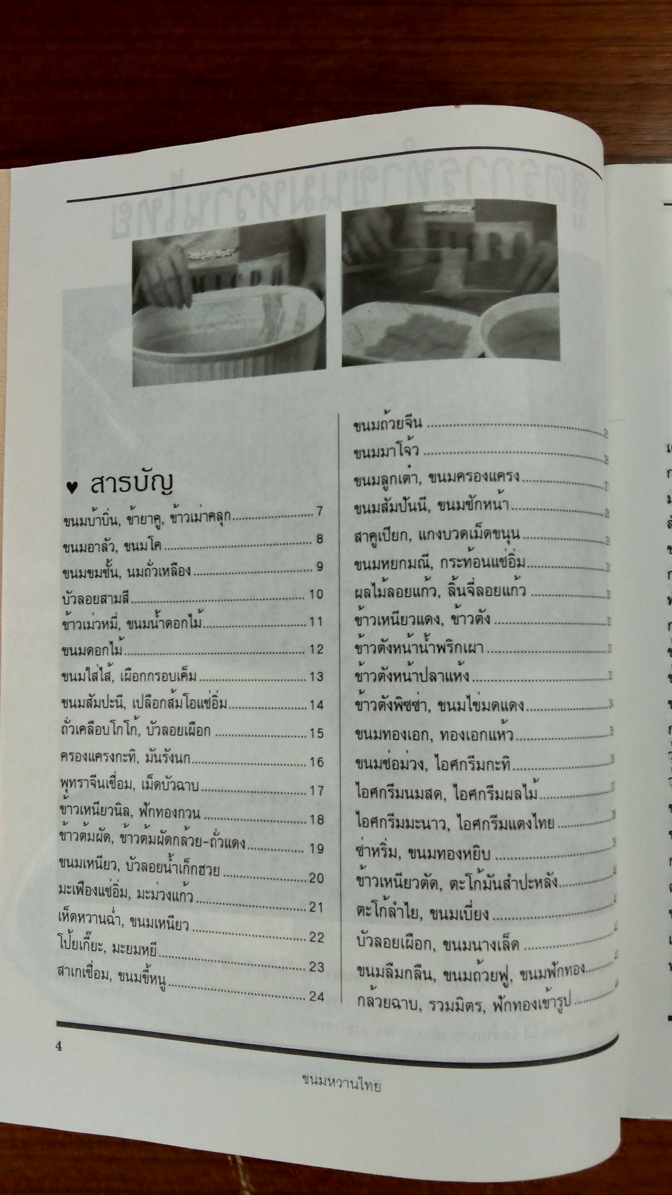 ขนมหวานไทย ปีที่ 1 ฉบับที่ 12