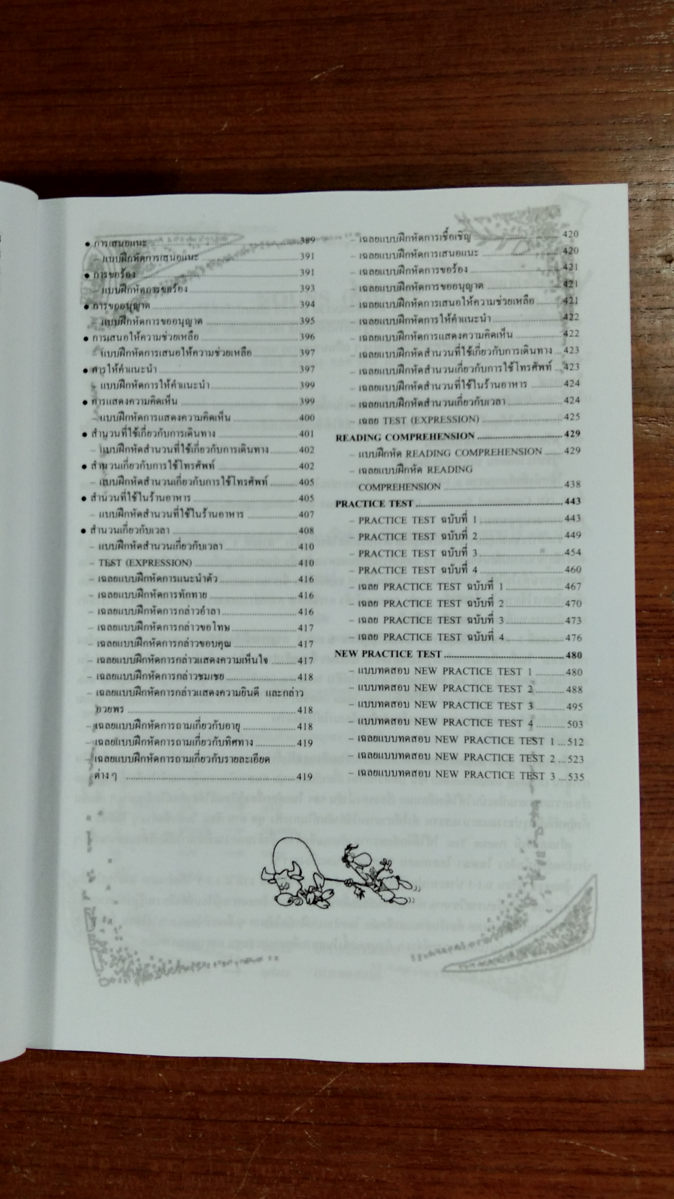 คู่มือ - เตรียมสอบ ม. 1-2-3 Basic English Grammar หลักสูตร 51 / ผศ.ดวงฤดี กาญจนพันธุ์