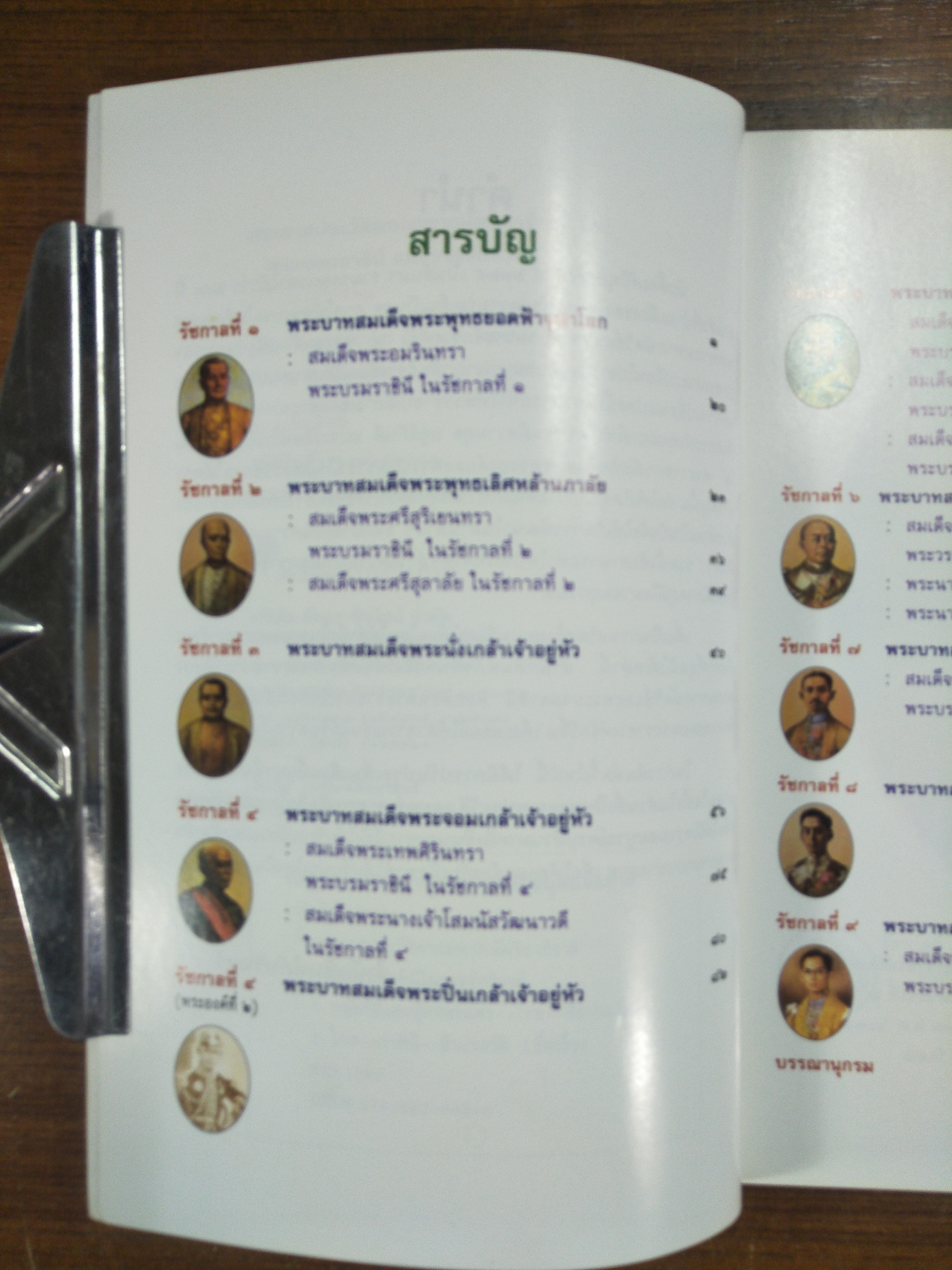 พระราชประวัติ พระมหากษัตริย์และพระบรมราชินีนาถ แห่งราชวงศ์จักรี / วารี อัมไพรวรรณ รวบรวมและเรียบเรียง