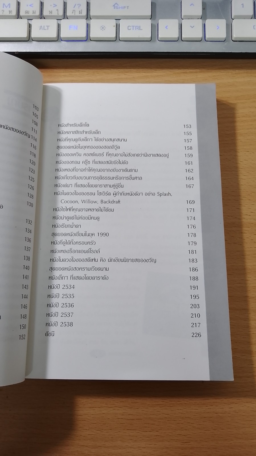 สุดยอดหนังดัง / ซีนสุดท้าย