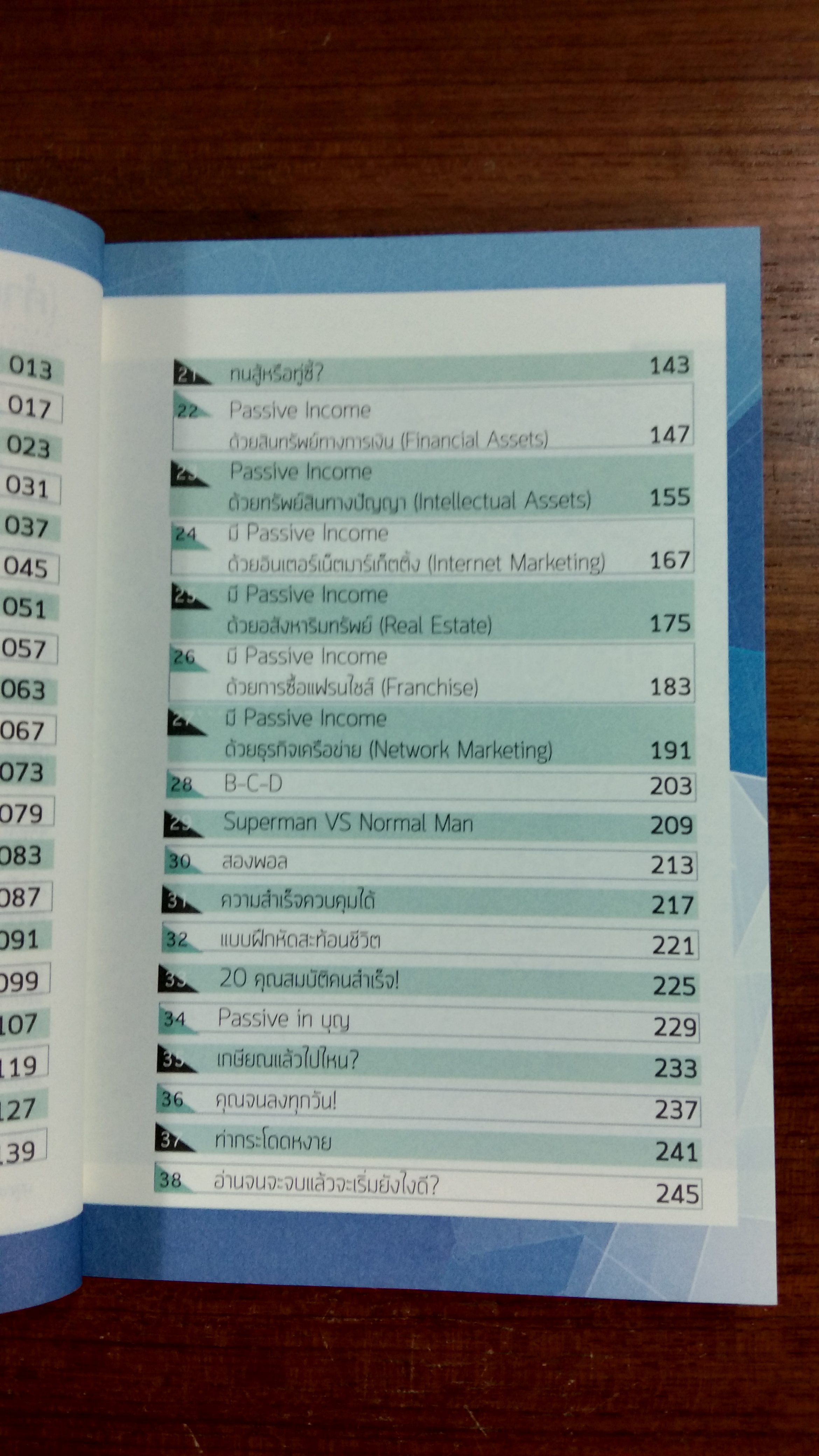 เหนื่อยชั่วคราว สบายชั่วโคตร / พอล ภัทรพล ศิลปาจารย์