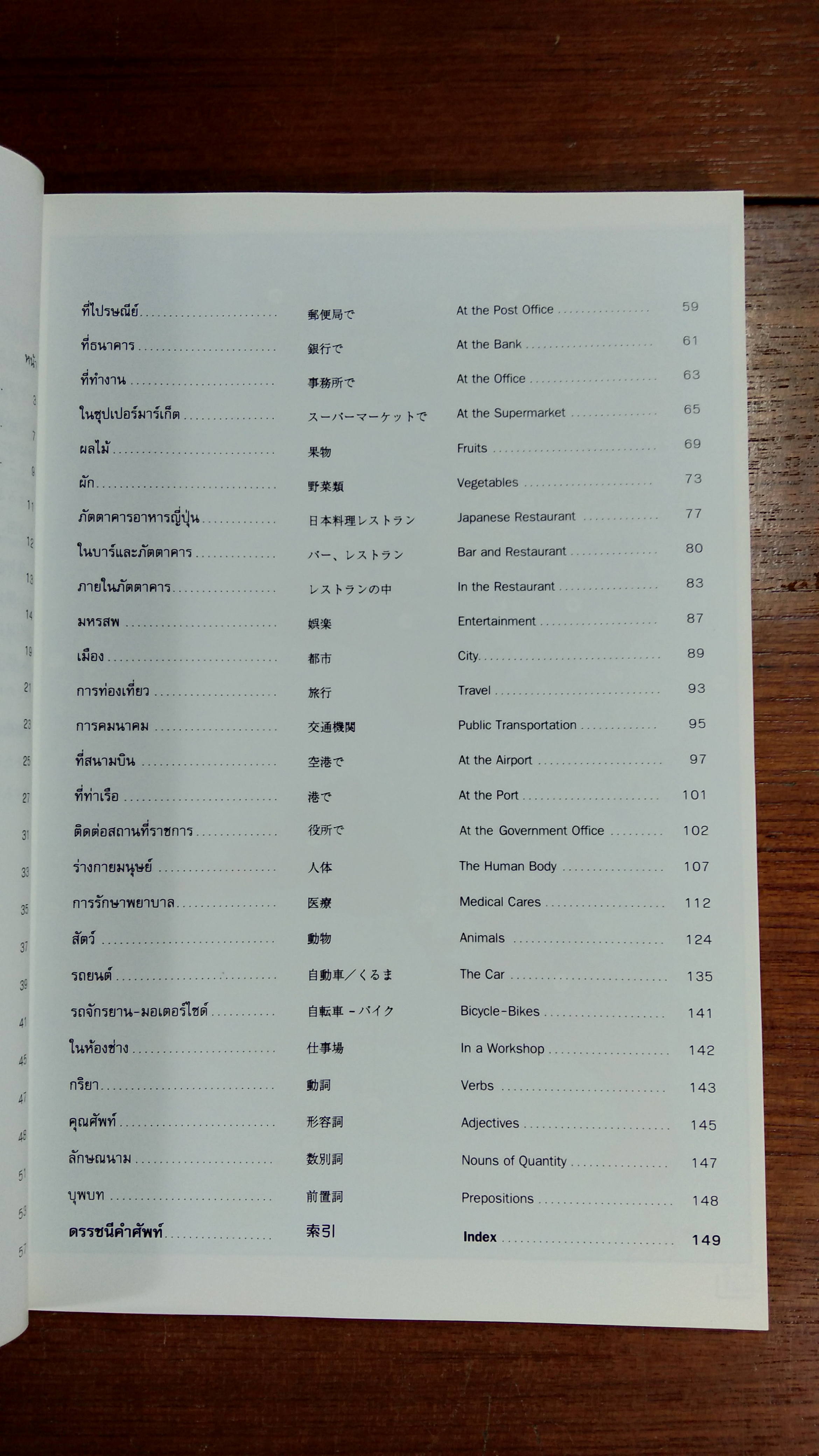 พจนานุกรมภาพ 3 ภาษา / สสท.