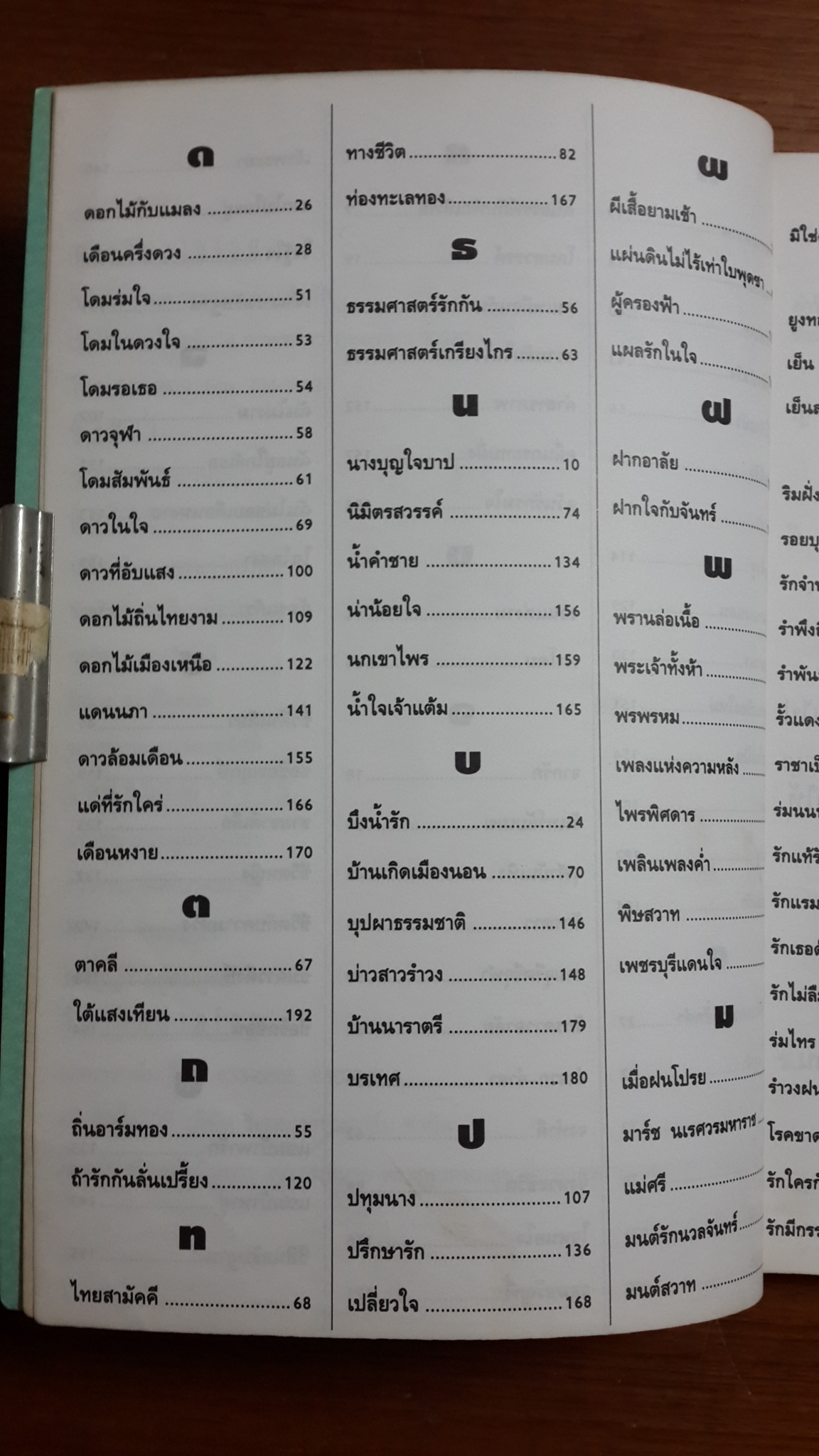 รวมเพลงยอดนิยม สุนทราภรณ์ ฉบับ 3