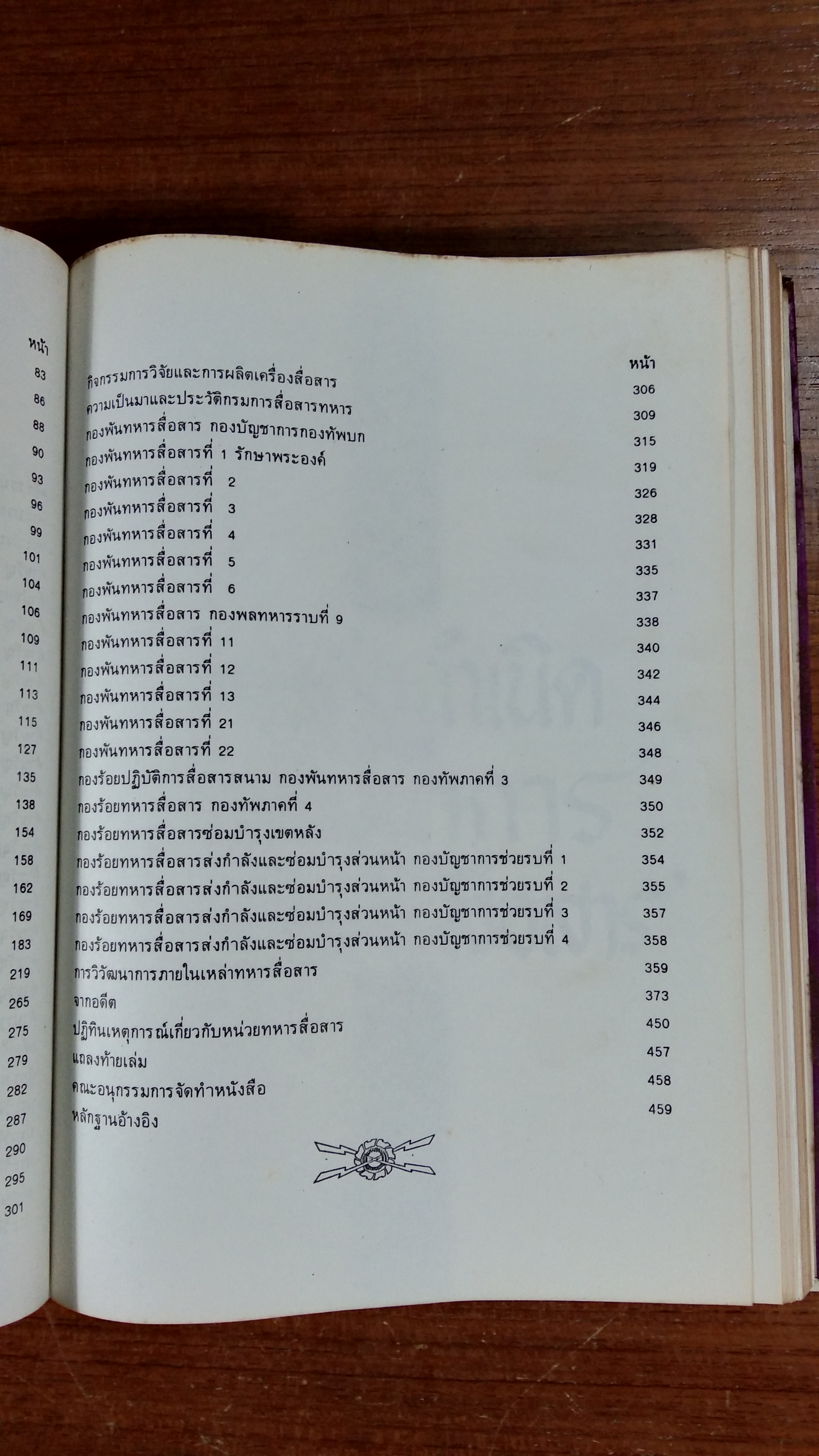 ๖๐ ปี เหล่าทหารสื่อสาร ๒๗ พ.ค. ๒๗