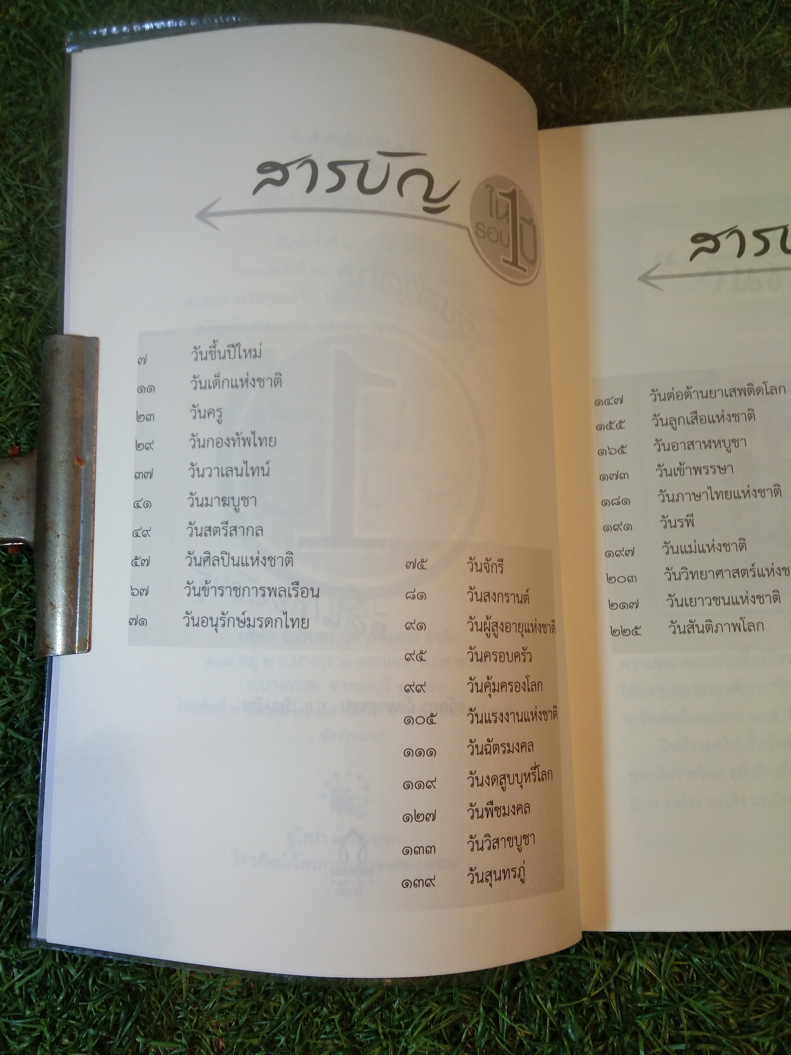 วันสำคัญ ในรอบ 1 ปี ที่คนไทยต้องรู้ / ธวัลกร ฉัตราธรรม
