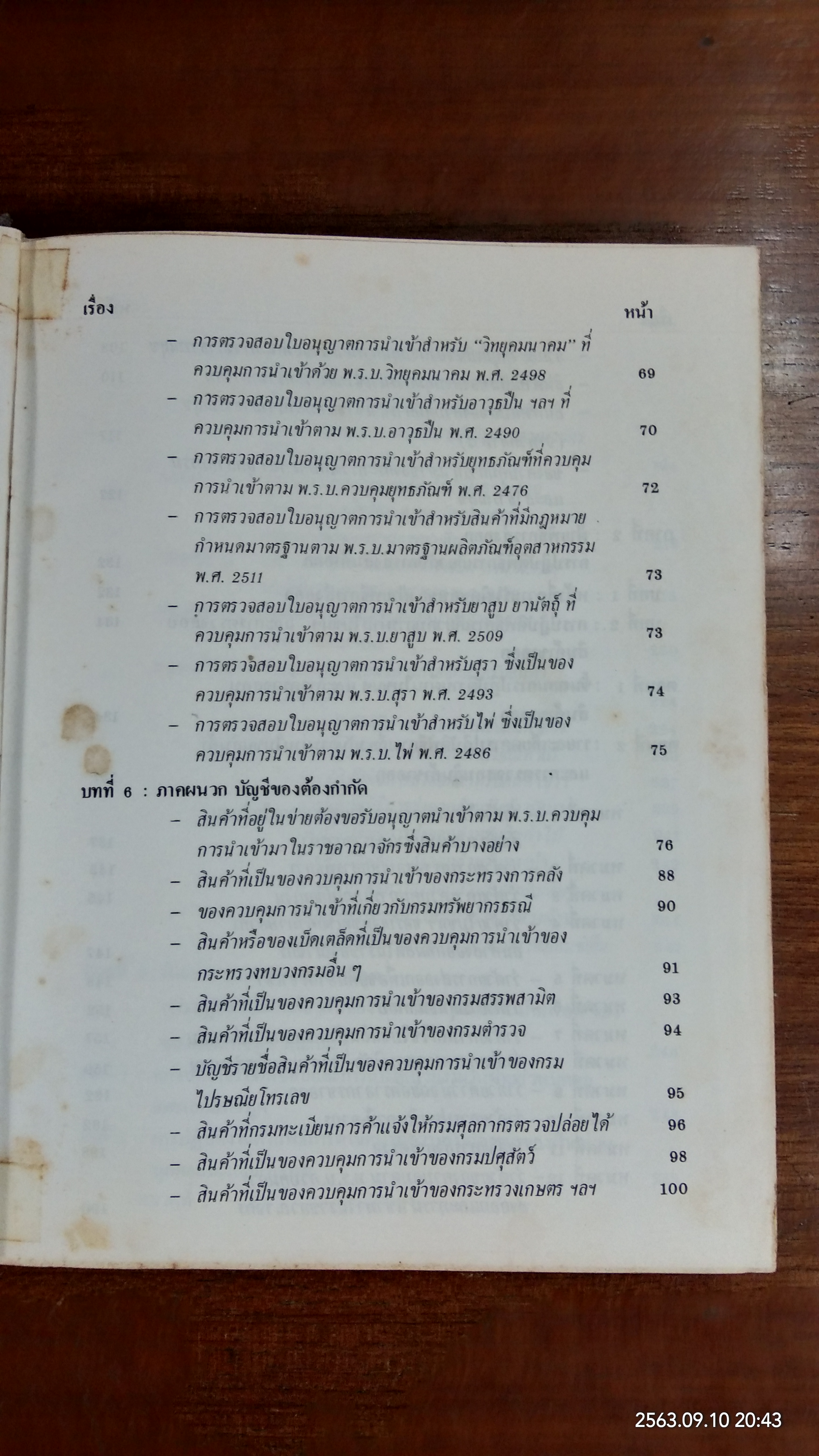 คู่มือการปฏิบัติงานเกี่ยวกับพิธีการศุลกากร (ชำรุดมีซ่อมแซม) / ล้วน ปางสุข