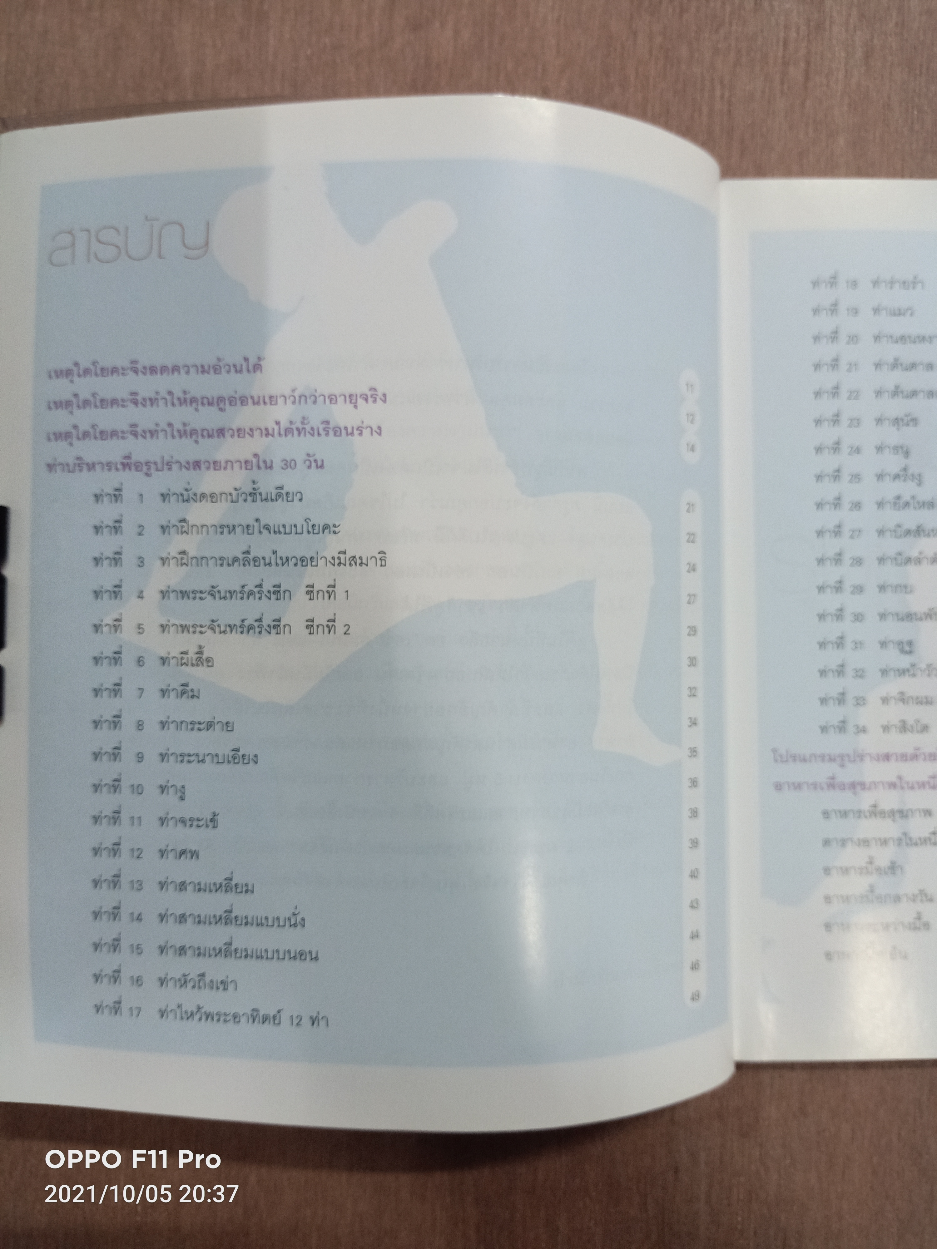 รูปร่างสวยด้วยโยคะ ภายใน30วัน / เบญจามณี คำเมือง (ครูมด)