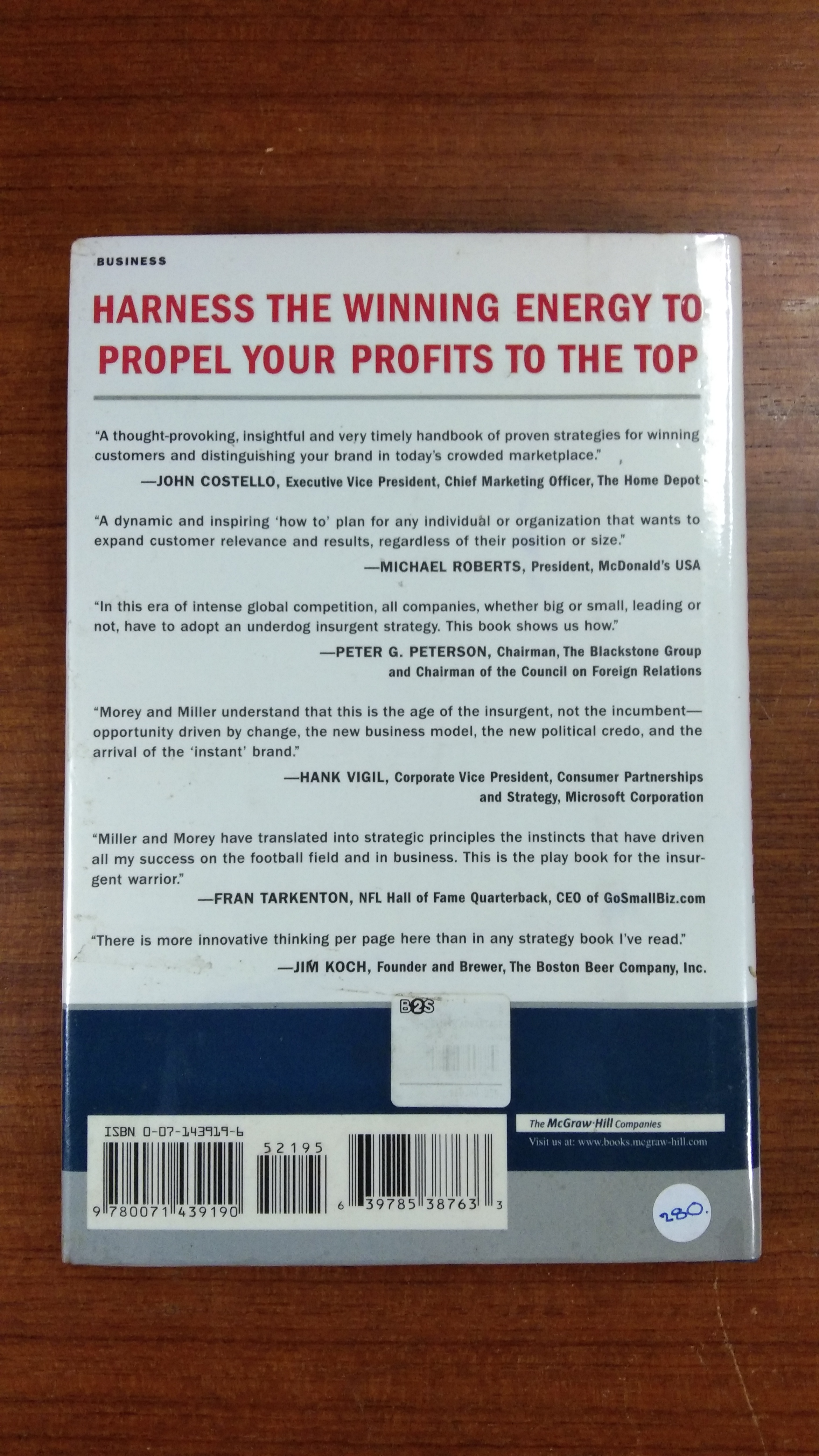 THE UNDERDOG ADVANTAGE