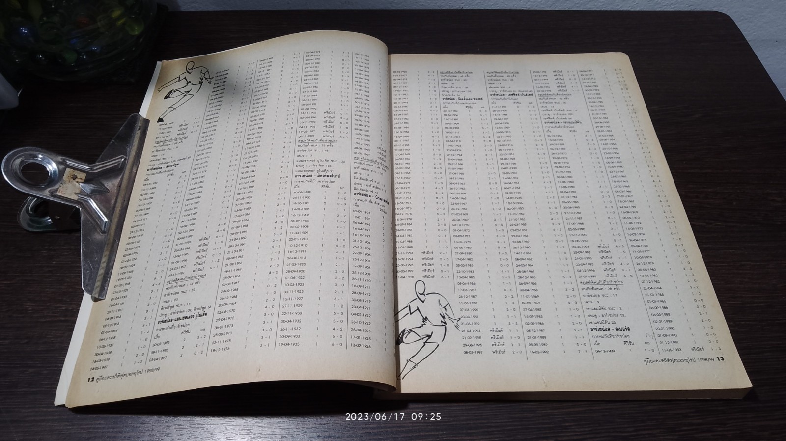 คู่มือและสถิติฟุตบอลยุโรป 1998/99 VOL.2 / สยามกีฬา สตาร์ ซอกเก้อร์