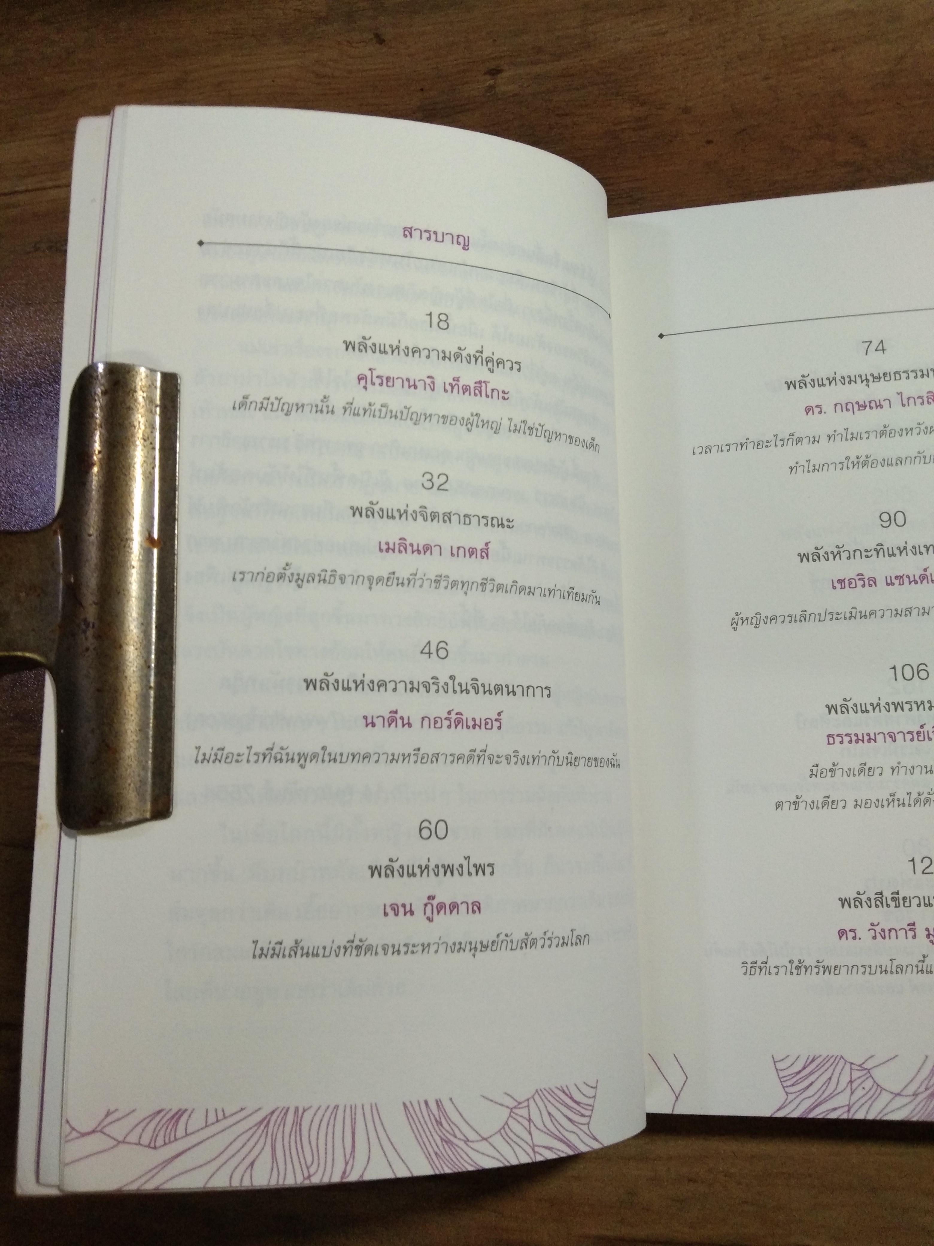 ผู้หญิงกลิ้งโลก / สฤณี อาชวานันทกุล