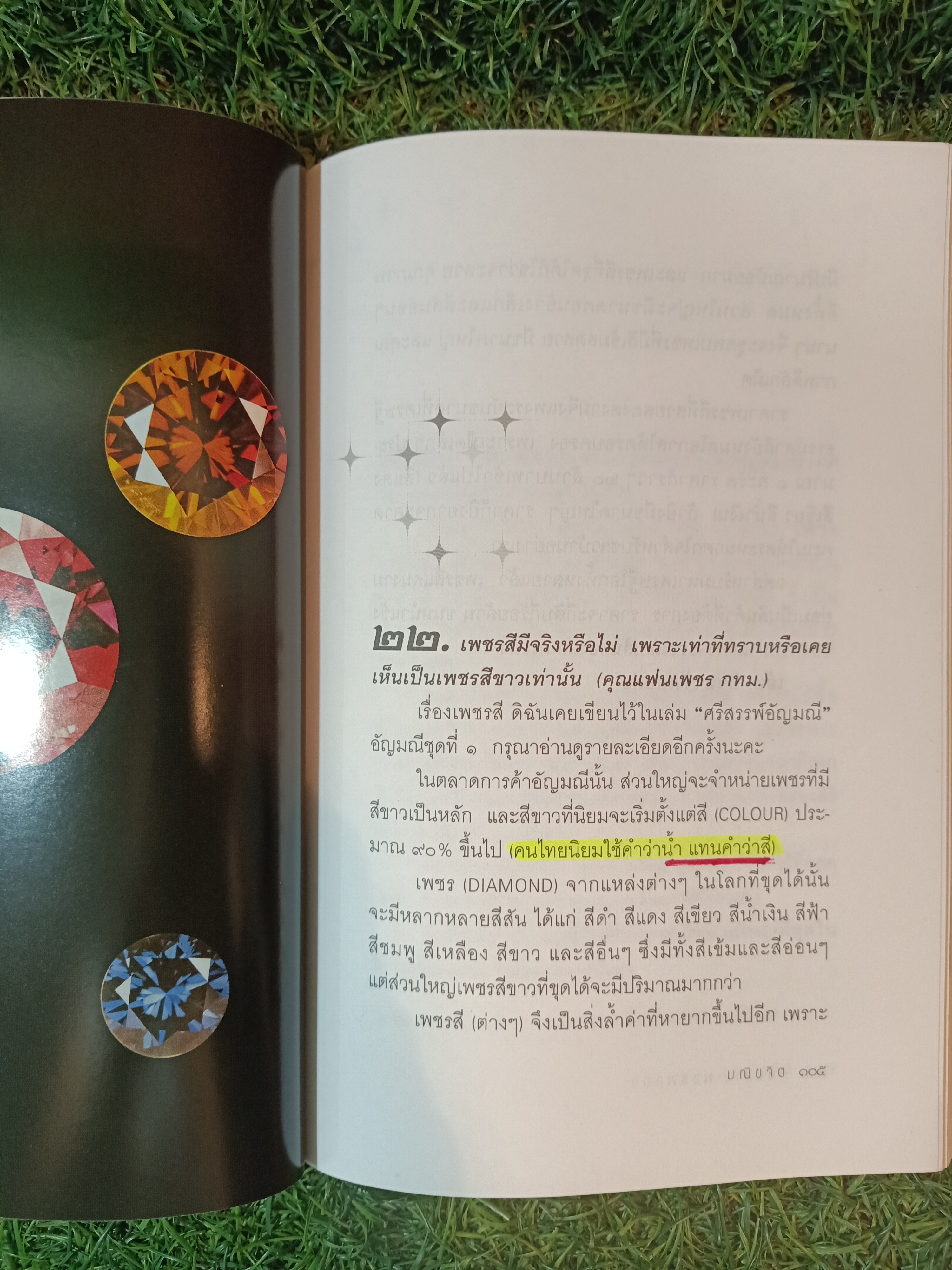 ถนนสาย เพชรพลอย (หนังสือมีรอยขีดเส้นใต้ตามรูปภาพที่ถ่ายครับ) / มณิขจิต