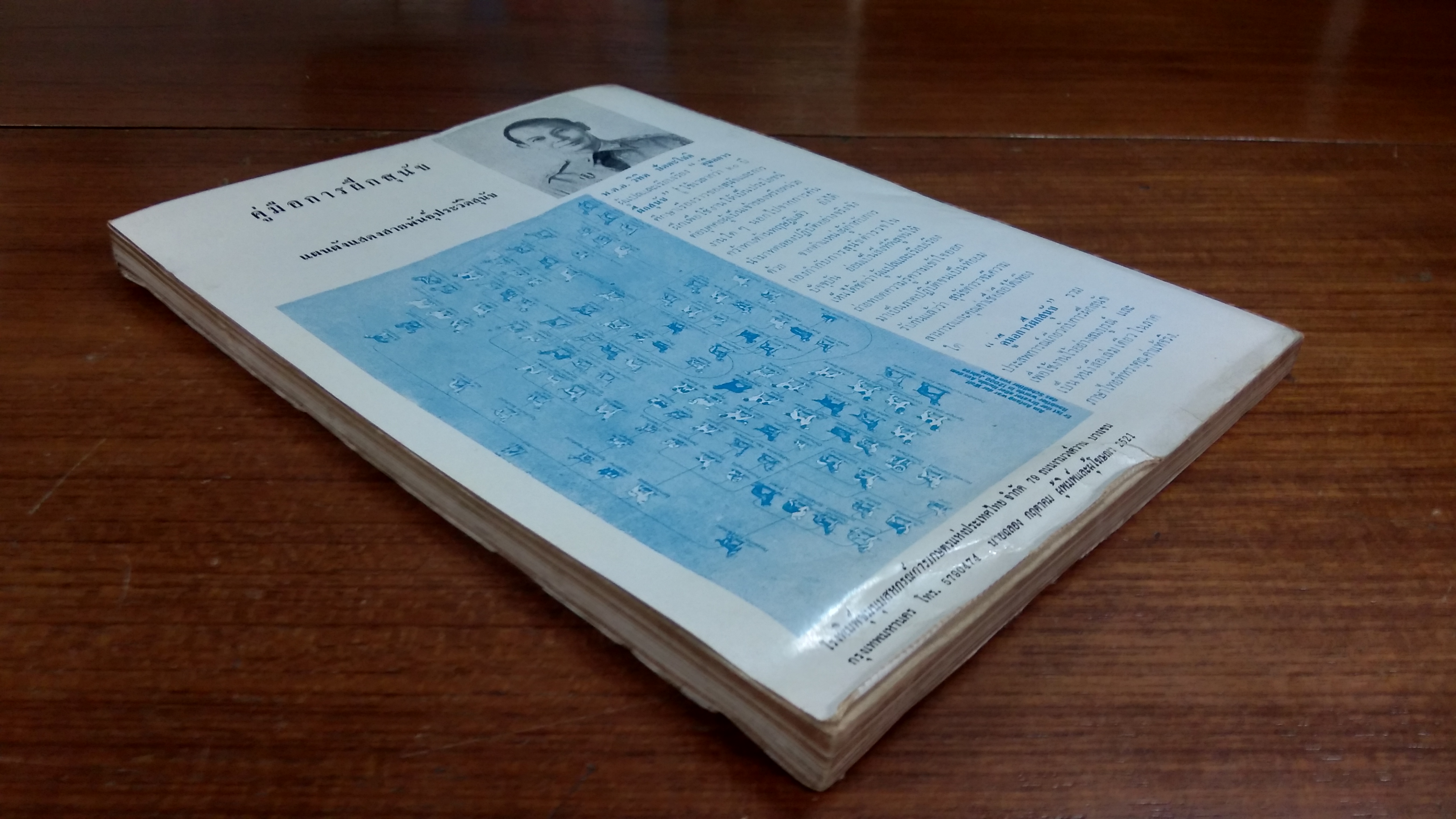 คู่มือการฝึกสุนัข / พ.ต.อ.วิทิต ปัตตะโชติ แปล