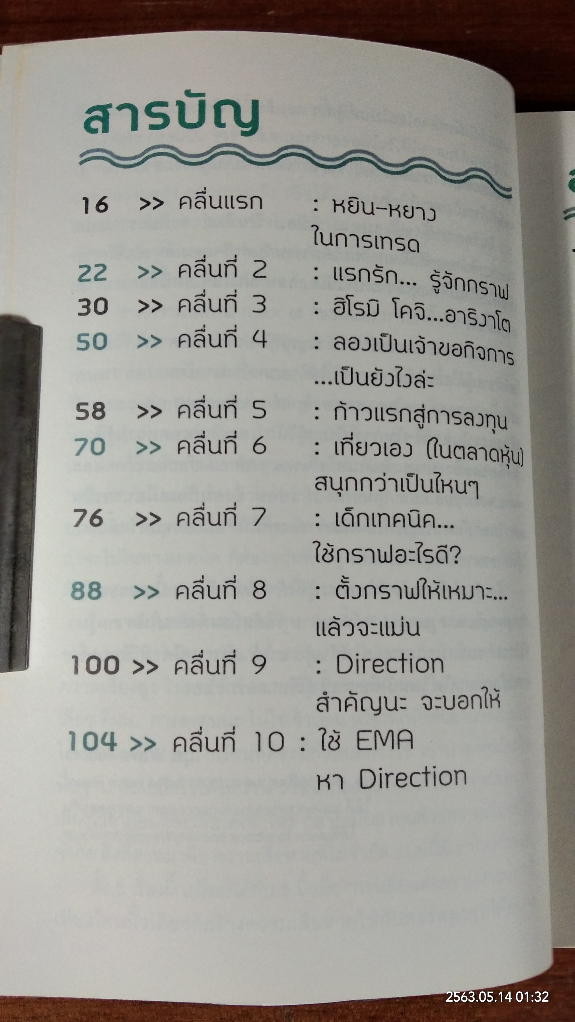 โต้คลื่นหุ้น รู้ทันเทคนิค / ประกาศิต กิตาราม