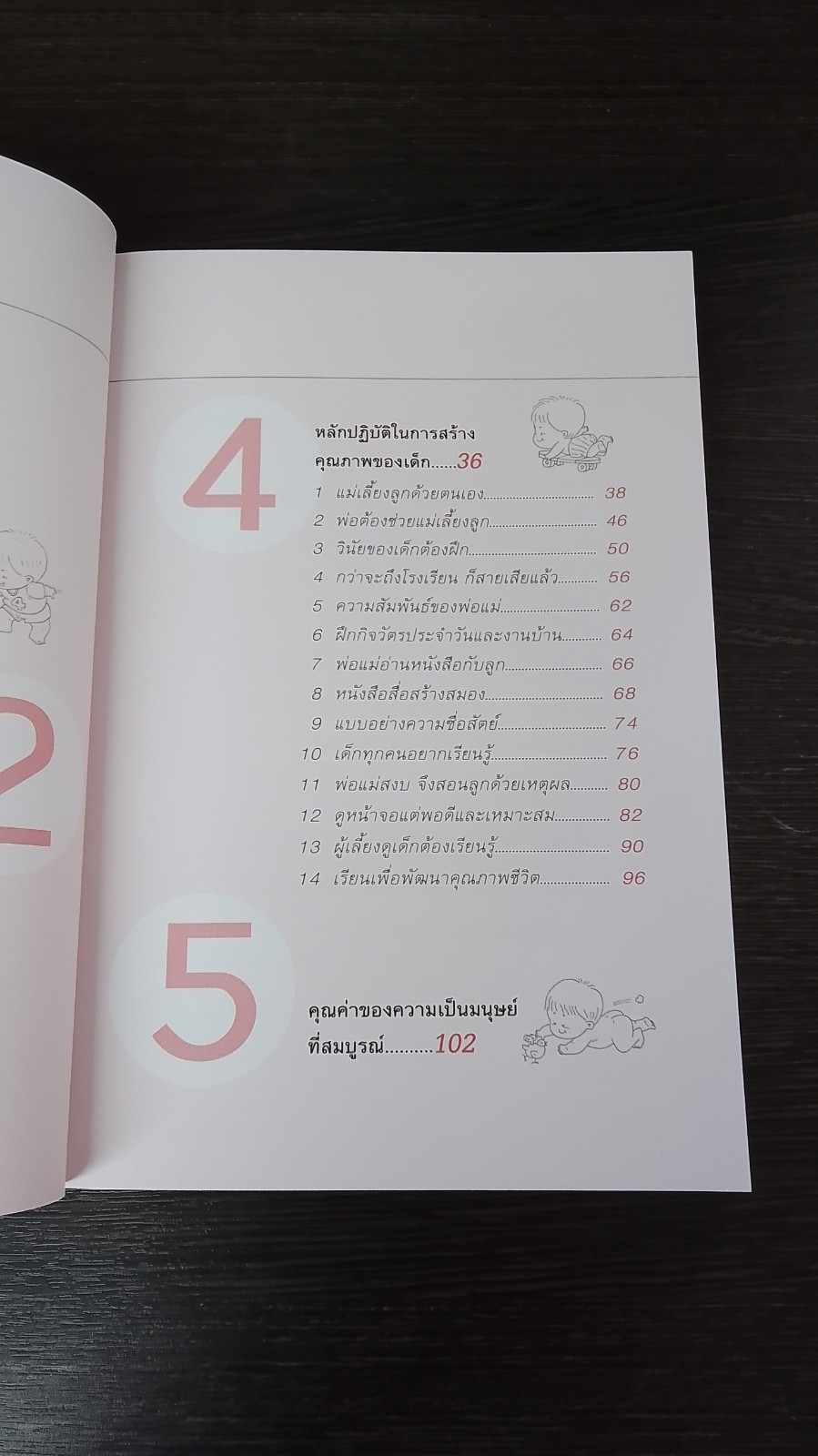 เอาลูกรักคืนมา / ศ.นพ.ประเวศ วะสี