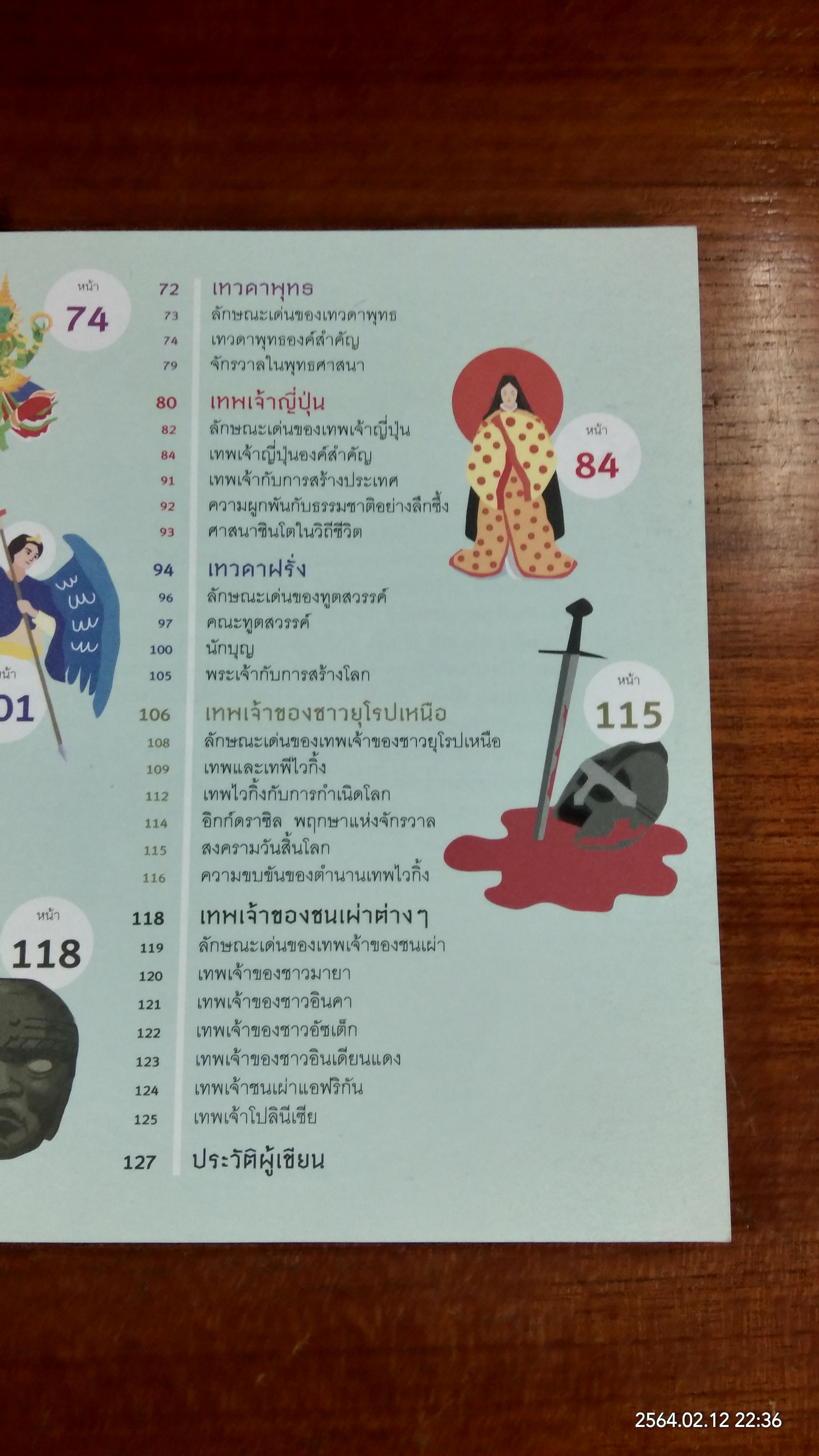 อัจฉริยะ 100 หน้า เทพเจ้า / สุกัญญา มกราวุธ