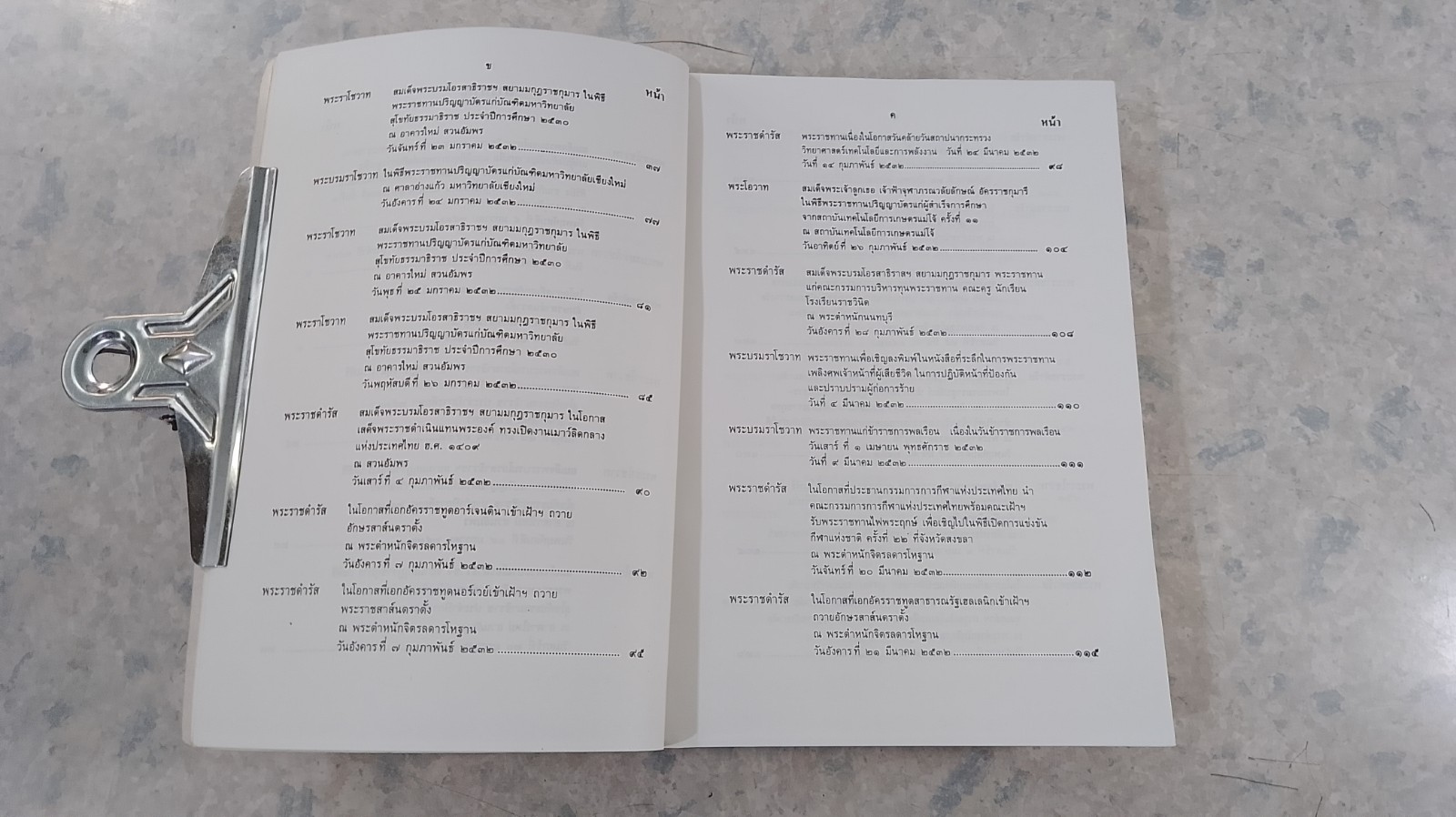 ประมวลพระราชดำรัส และ พระบรมราโชวาท พุทธศักราช ๒๕๓๒ (สภาพไม่สมบูรณ์)