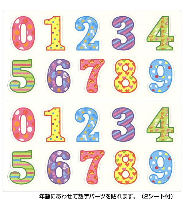 Doraemon Pop Up Birthday Card From Japan การ์ดอวยพรลาย Doraemon และเค้กวันเกิด มีสติกเกอร์ตัวเลข 0-9 มาให้ด้วยสองชุด ขนาด 14.6 x 19 x 0.4 ซม.