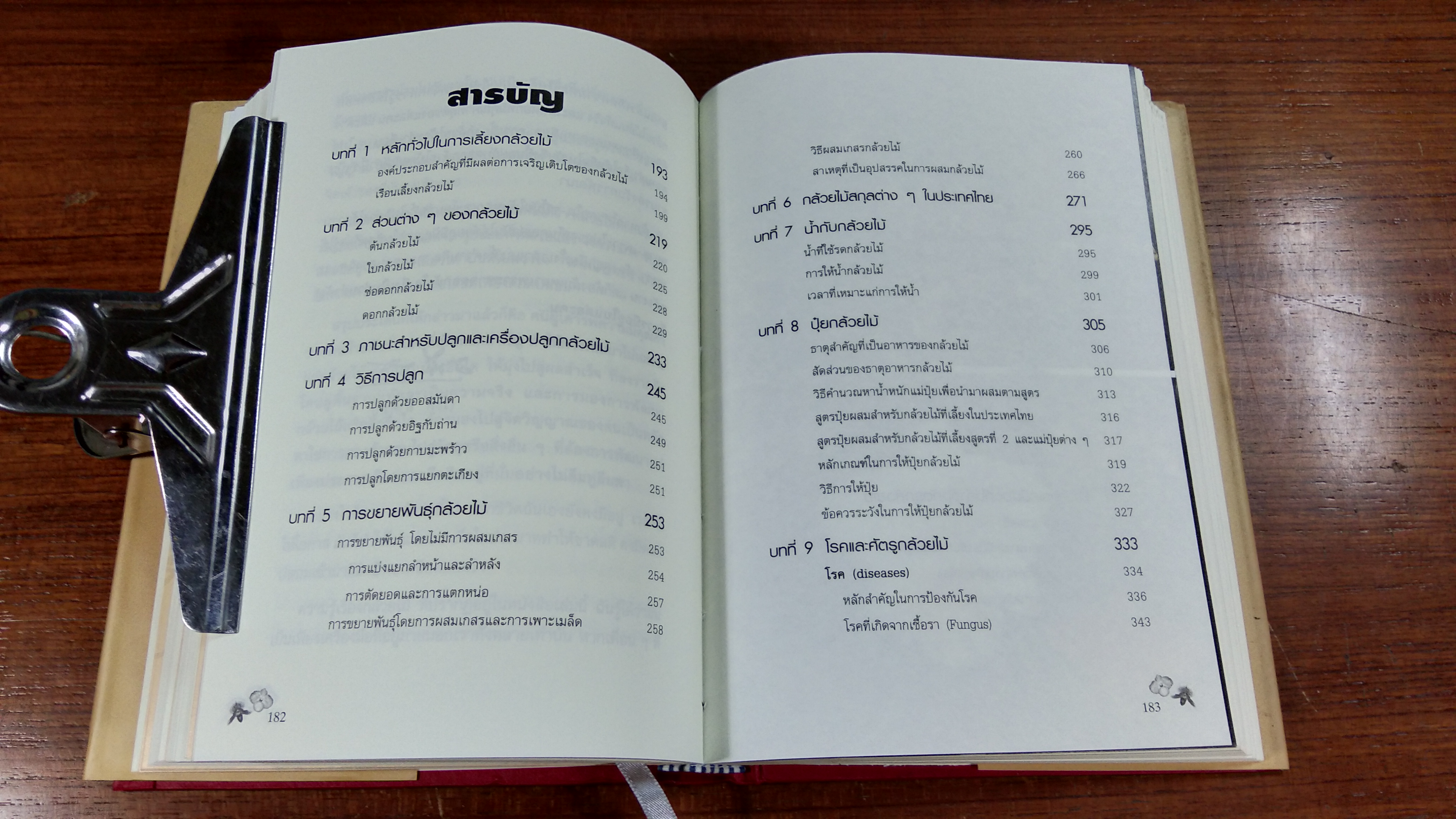 อนุสรณ์ในงานฌาปนกิจศพ นายชาญ บัวเล็ก